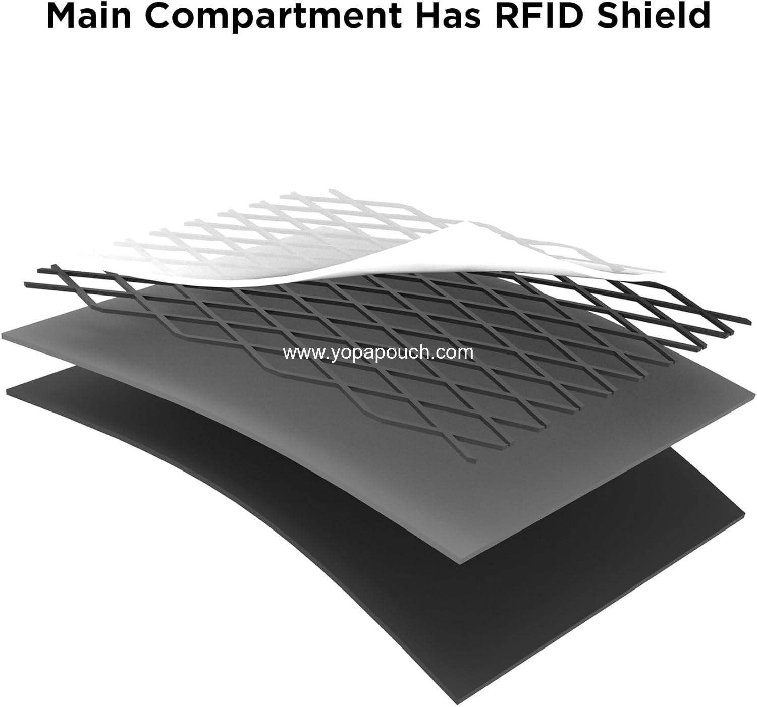 Wholesale Minimalist Zipper Wallet - RFID Blocking ID Card Holder with Zipper and Multi-tool Slot for Men -  Pro Size - Supplier