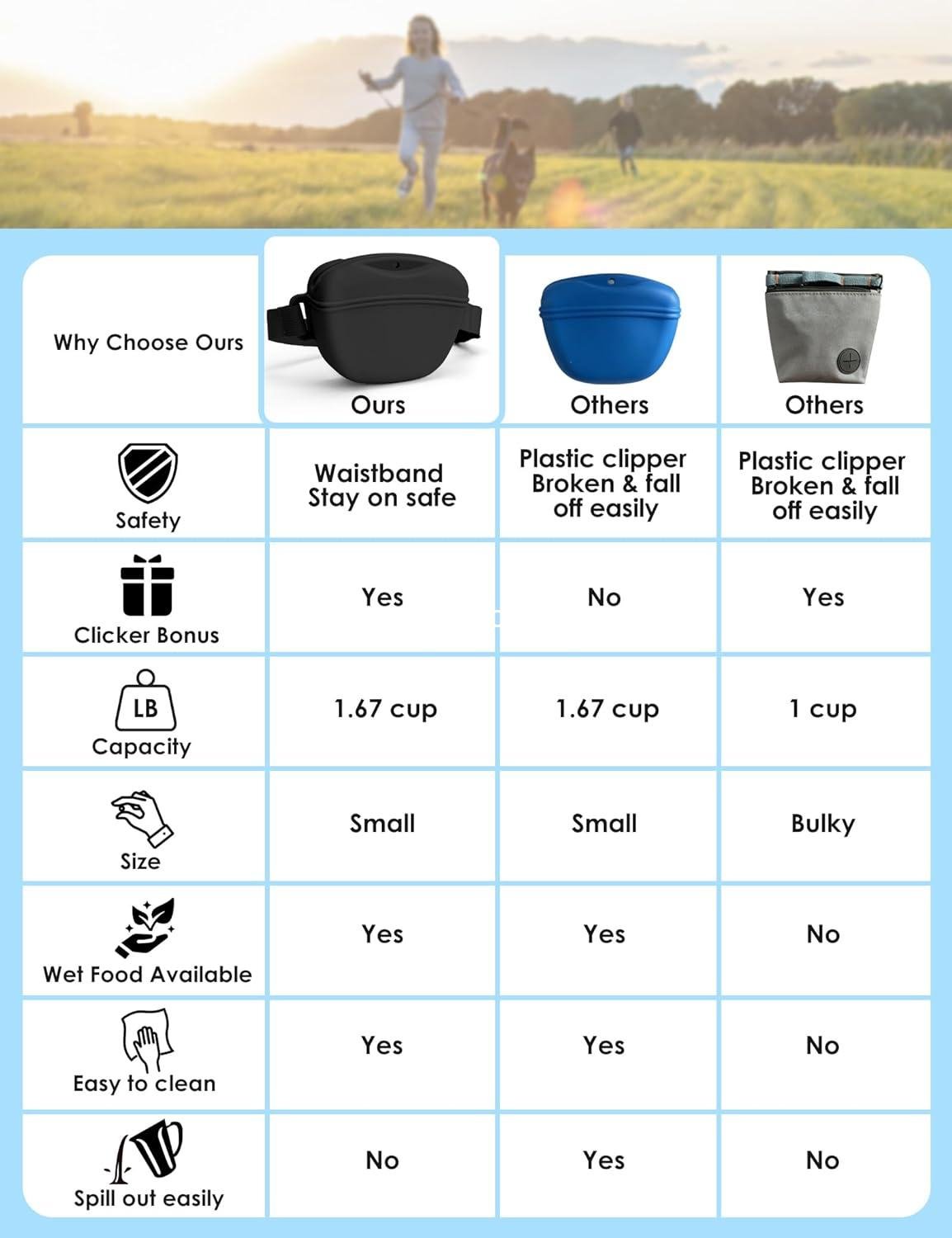 OEM Dog Treat Pouch with Training Clicker, 1.67 Cup Silicone Fanny Pack with Strong Magnetic Closure and Waist Belt for Pet Training and Walking (Black) Supplier