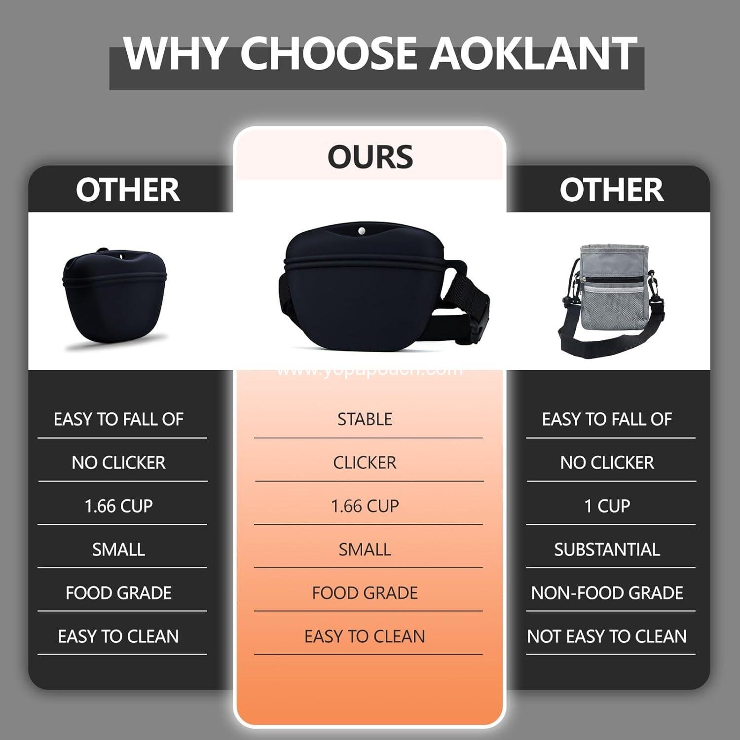 Wholesale Pet Training Snack Pouch with Clicker 2.0 Upgraded Magnetic Closure, 1.66 Cup Silicone Belt for Dog Treats - Perfect for Exercising and Walking, Supplier