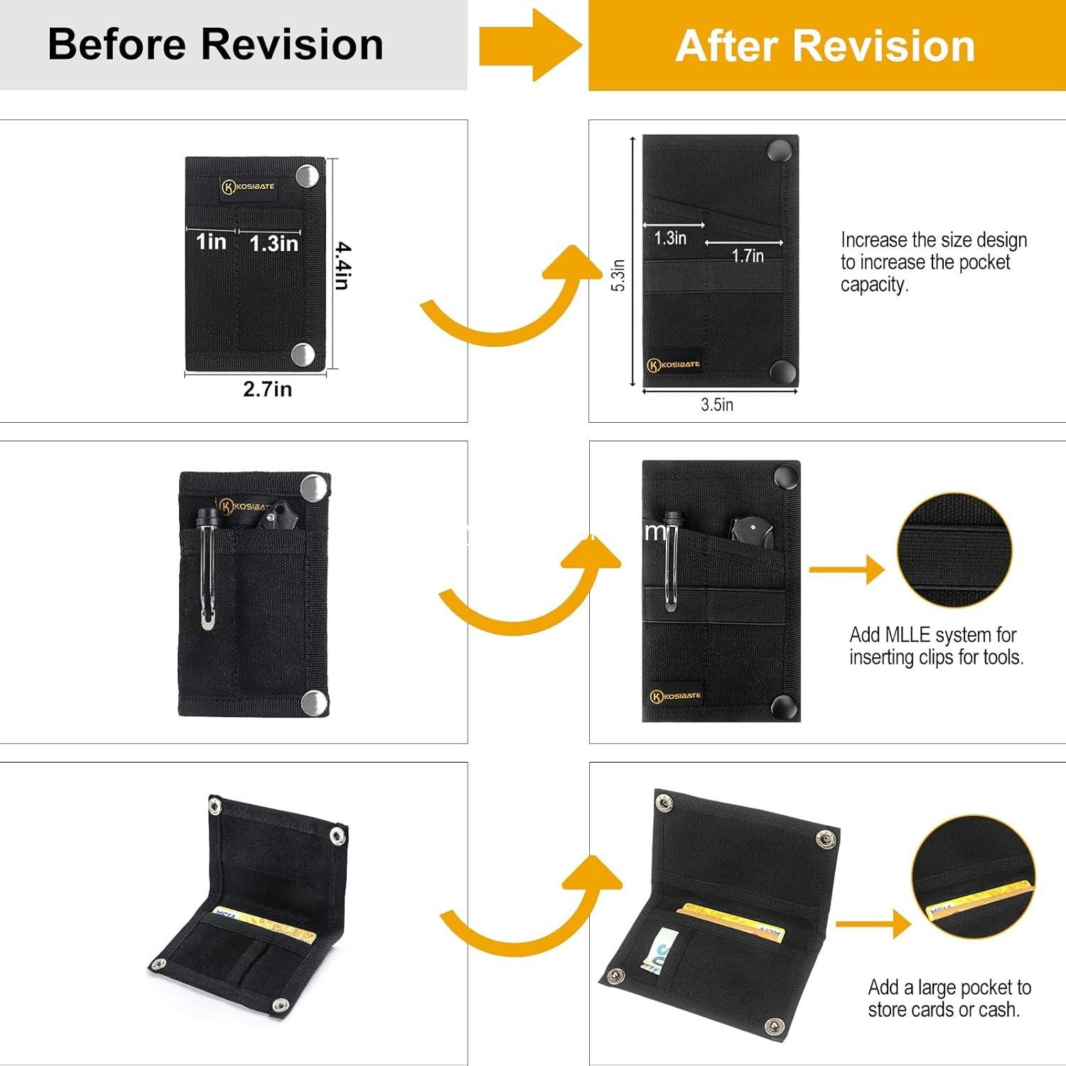 Wholesale EDC Pouch, Organizer for Knife, Flashlight, Tactical Pen, Card - Men's Slim Pocket Organizer for Daily Carry, Factory