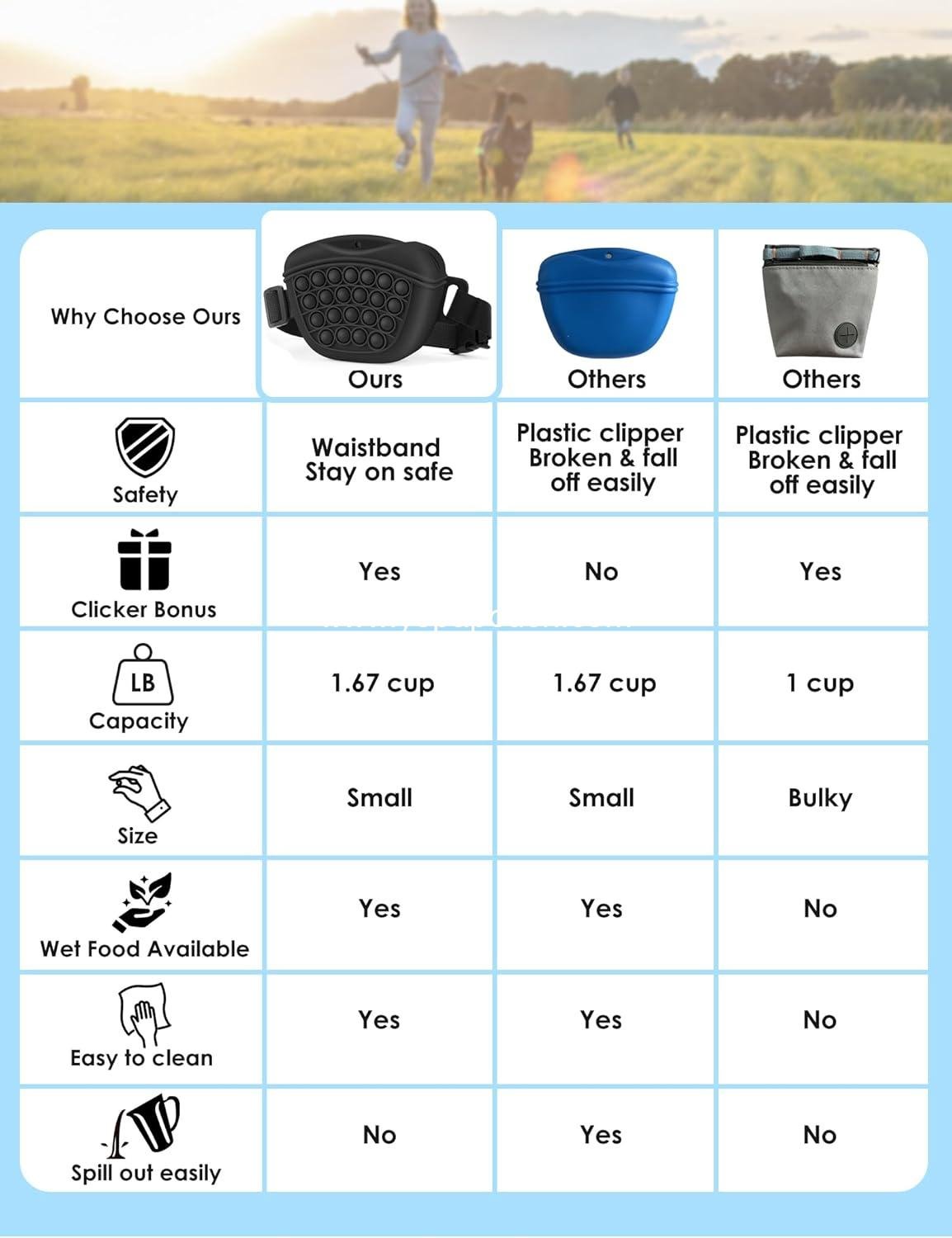 OEM Dog Treat Pouch with Training Clicker 2.0 - Upgraded Magnetic Closure, 1.67 Cup Silicone Fanny Pack with Waist Belt for Pet Training and Walking (Black) Supplier