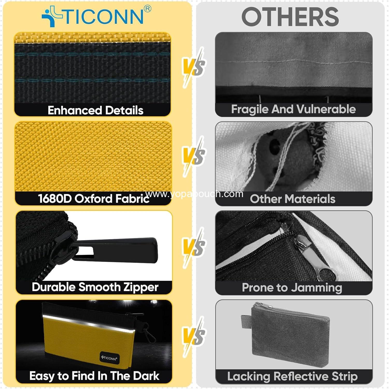 Wholesale Zipper Tool Pouches, 1680D Waterproof Small Tool Bags for Organizing and Storage (3 Pack) - Manufacturer