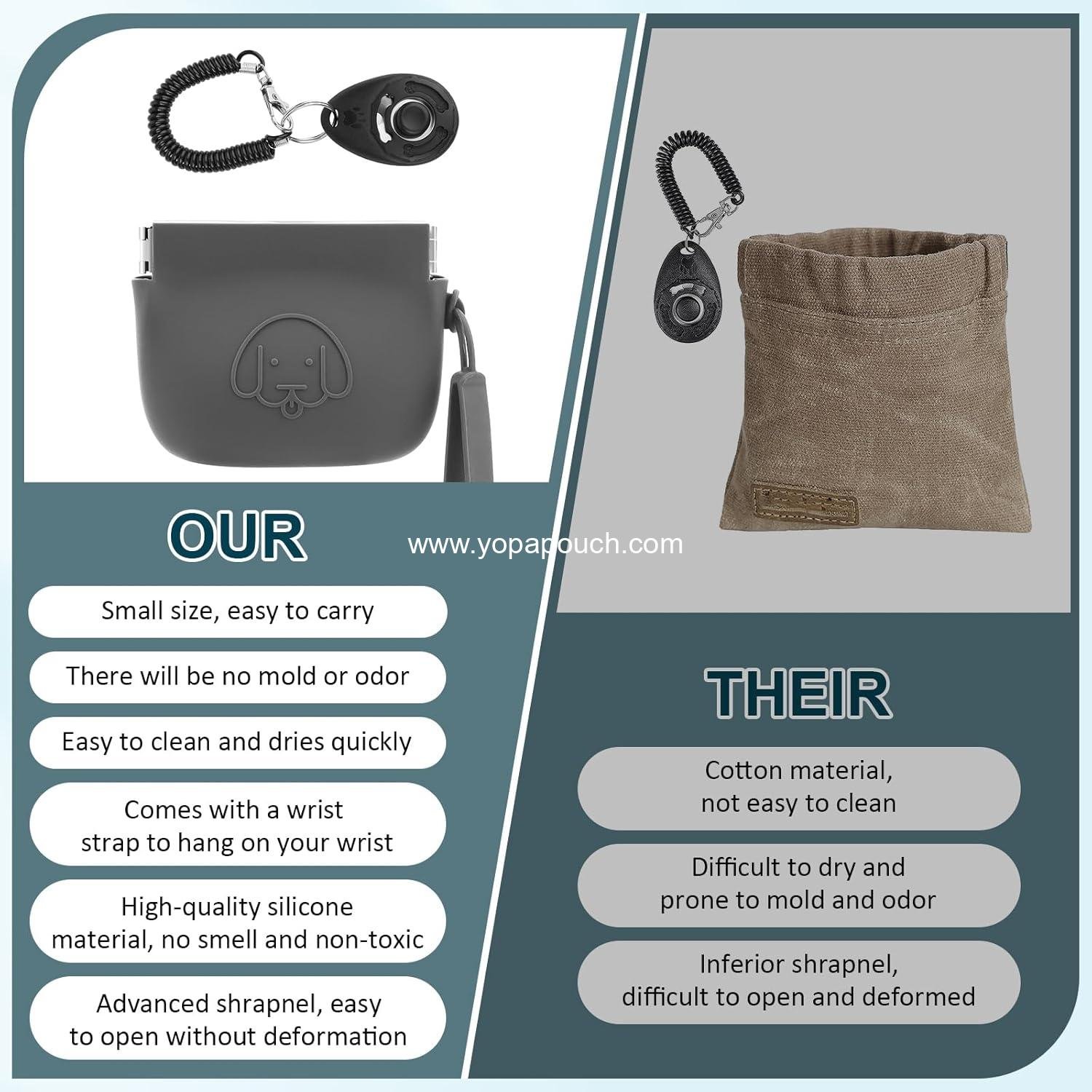 Wholesale Silicone Dog Treat Pouch Small Bag with Auto Closure and Pet Training Clicker, Pocket Size for Dogs and Cats, Easy to Clean and Odorless (dark gray) Supplier