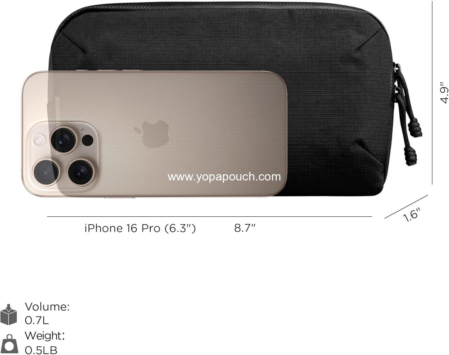 Wholesale 0.7L Sling Crossbody Bag with RFID Blocking, Passport Holder, Weatherproof Travel Purse - Supplier