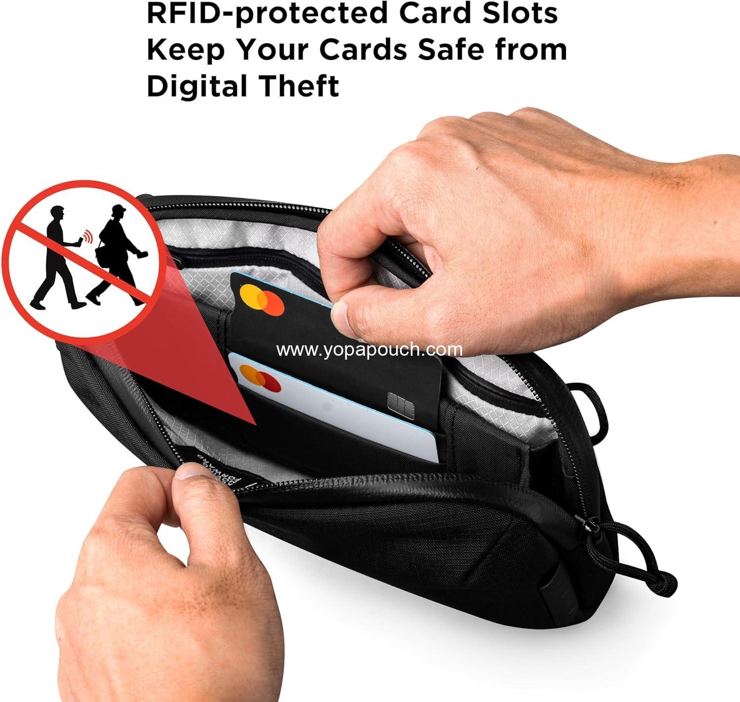 Wholesale 0.7L Sling Crossbody Bag with RFID Blocking, Passport Holder, Weatherproof Travel Purse - Supplier