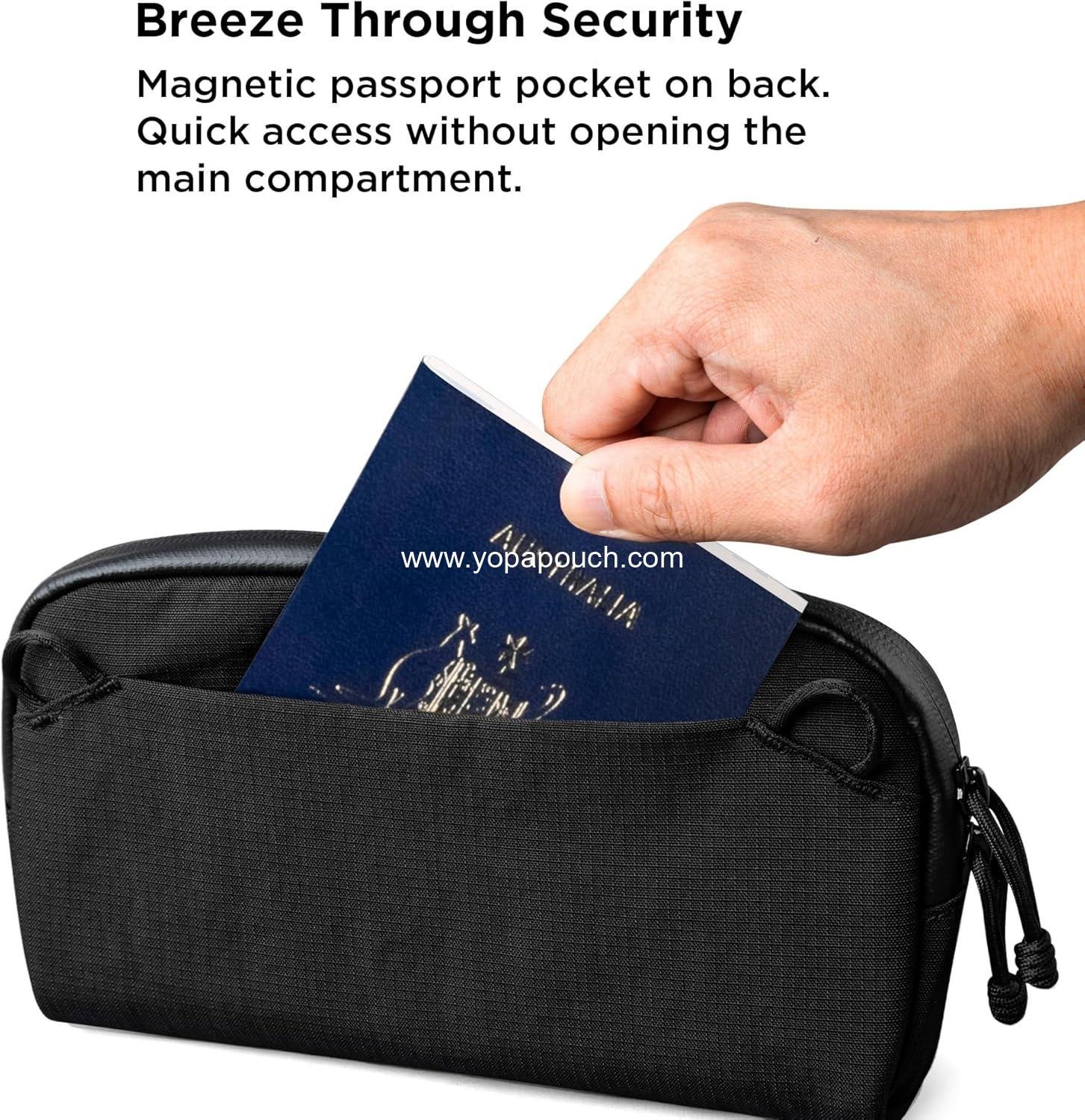 Wholesale 0.7L Sling Crossbody Bag with RFID Blocking, Passport Holder, Weatherproof Travel Purse - Supplier