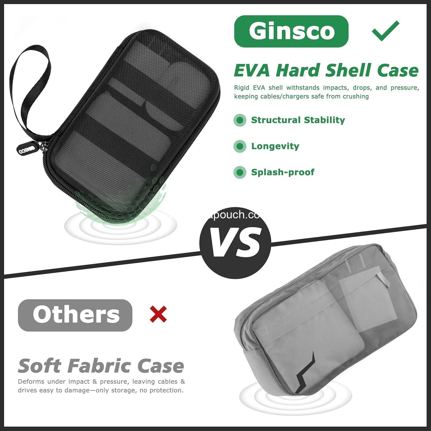 OEM Hard Shell Protection Case Electronic Accessories Organizer Pouch for MacBook Air, Pro Adapter, Chargers, Cables, Power Bank, Sandisk Portable SSD, SD Card (Black) - Supplier