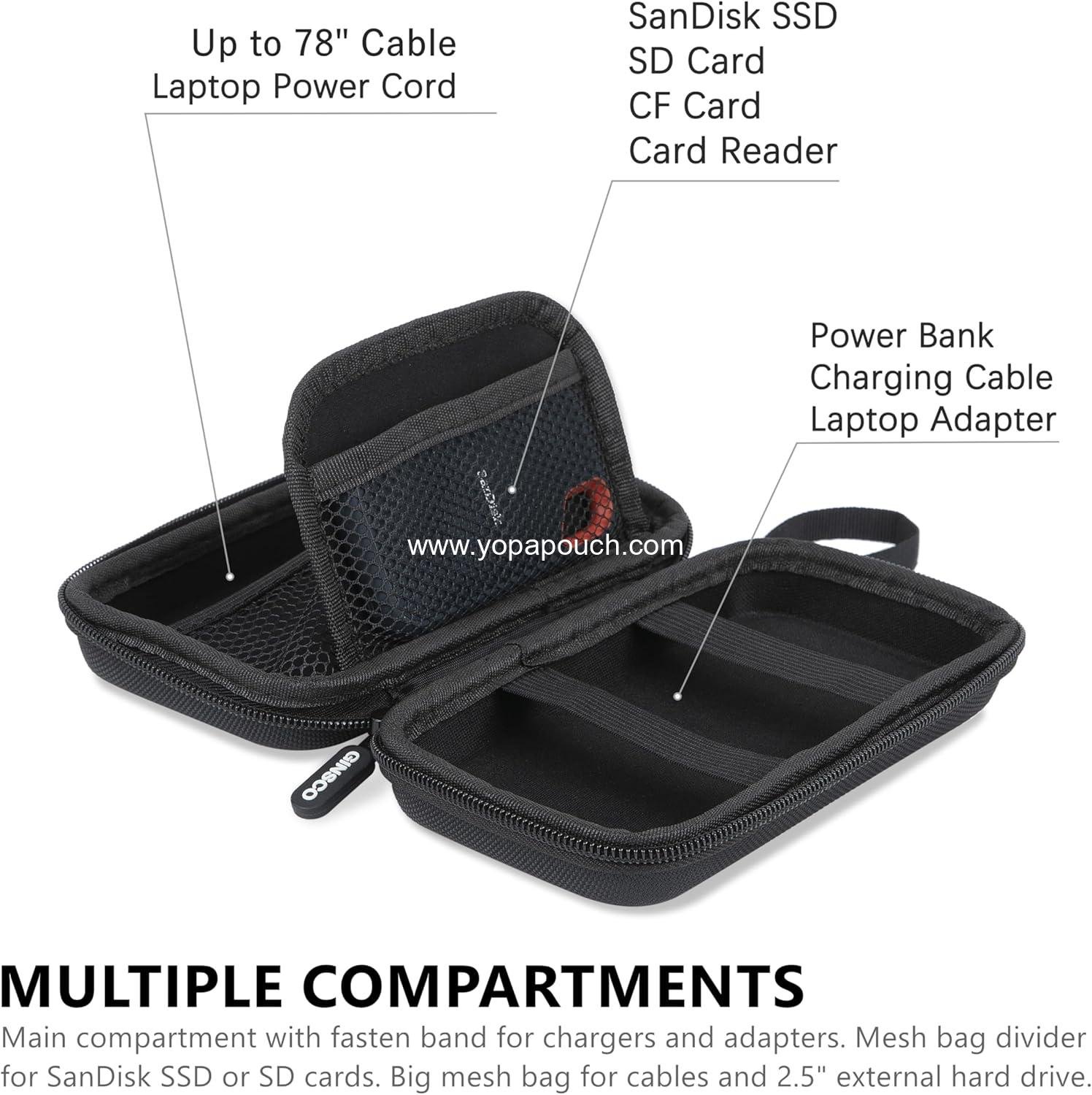 OEM Hard Shell Protection Case Electronic Accessories Organizer Pouch for MacBook Air, Pro Adapter, Chargers, Cables, Power Bank, Sandisk Portable SSD, SD Card (Black) - Supplier