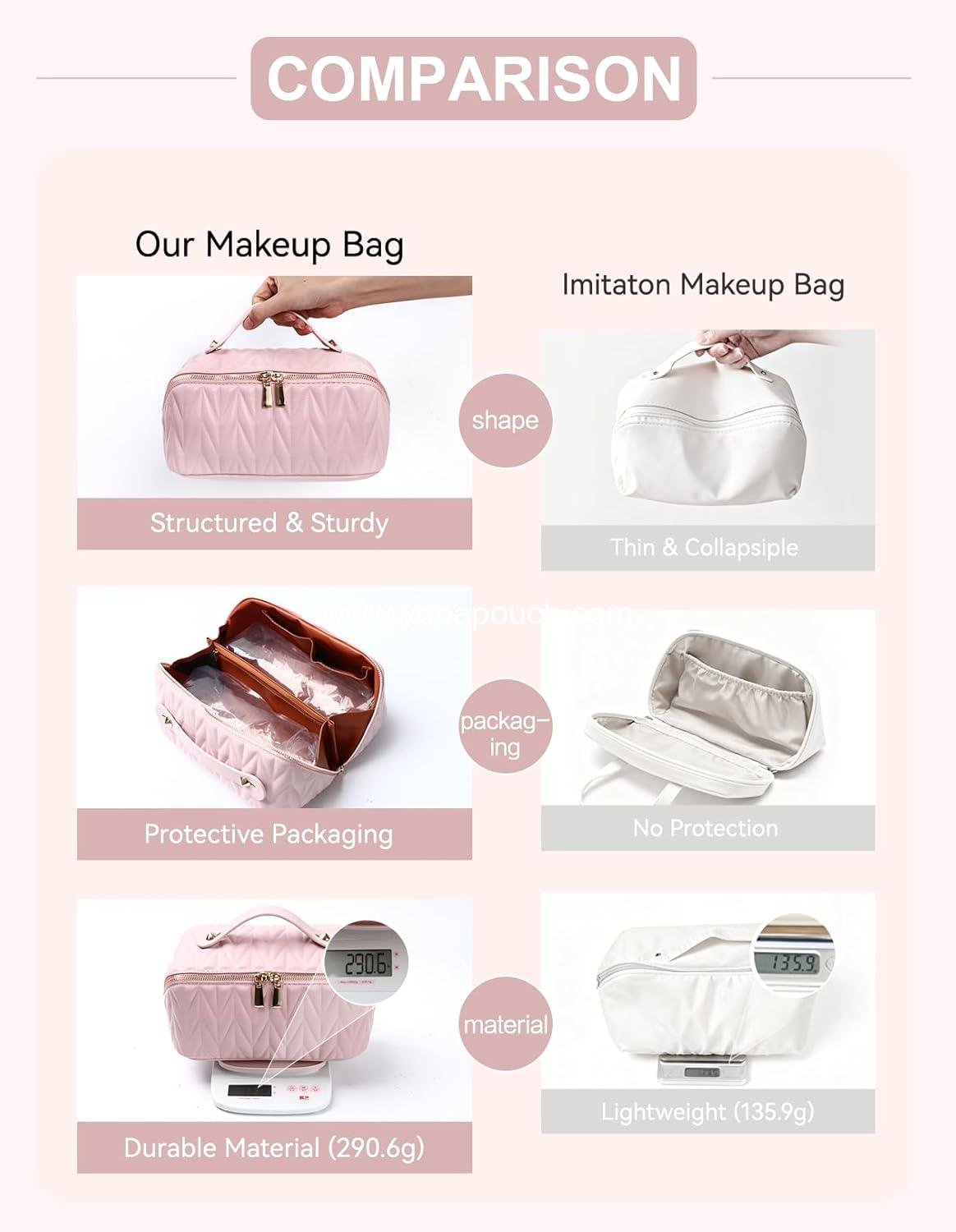 Wholesale Travel Makeup Bag for Women, Large Capacity Cosmetic Organizer with Handle and Divider, Waterproof Toiletry Pouch (Pink) Supplier