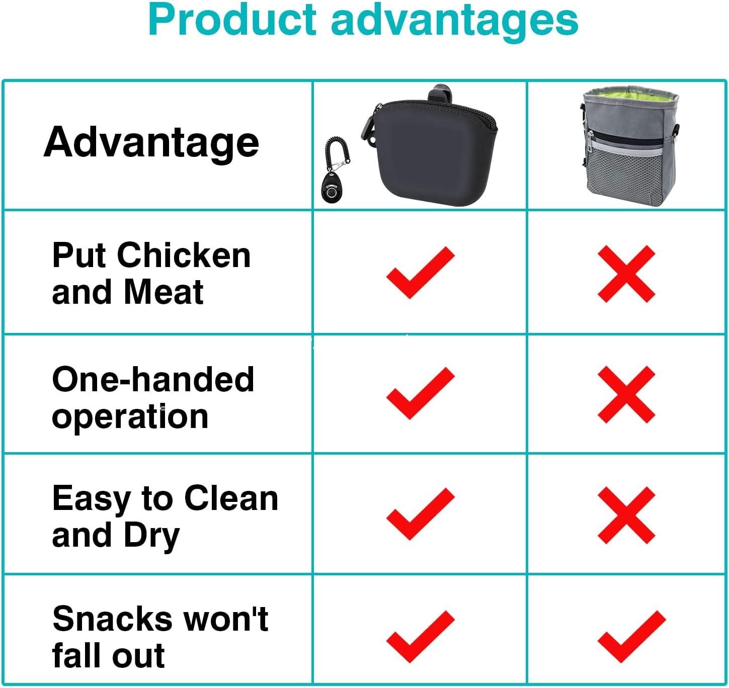 Wholesale Dog Training Treat Pouch with Clip, Portable Waterproof Puppy Bag and Training Clicker  factory