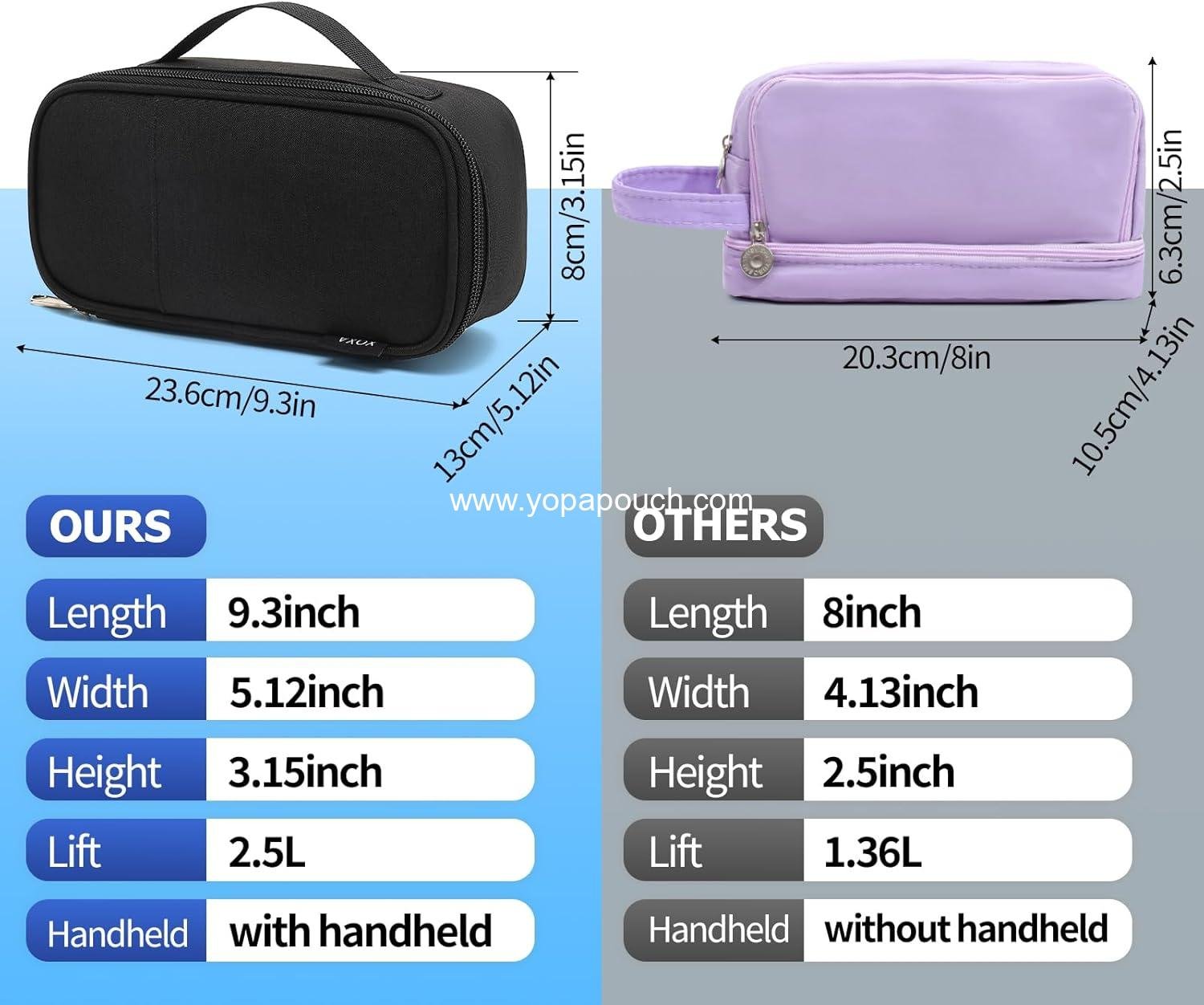 Wholesale Large Capacity Multi-Slot Pencil Case Durable Portable Makeup Bag with Handle for Office - Manufacturer