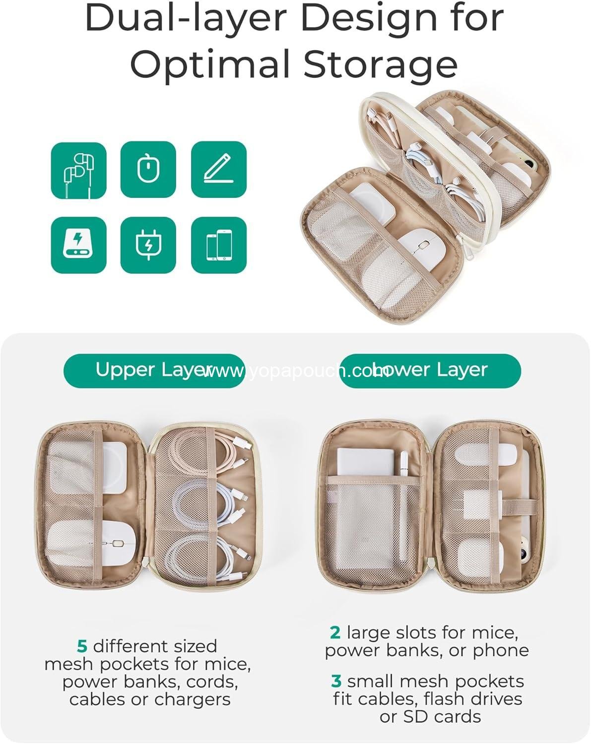 OEM Electronics Organizer Travel Case, Cord and Cable Organizer for Women, Travel Bag (Beige) - Supplier