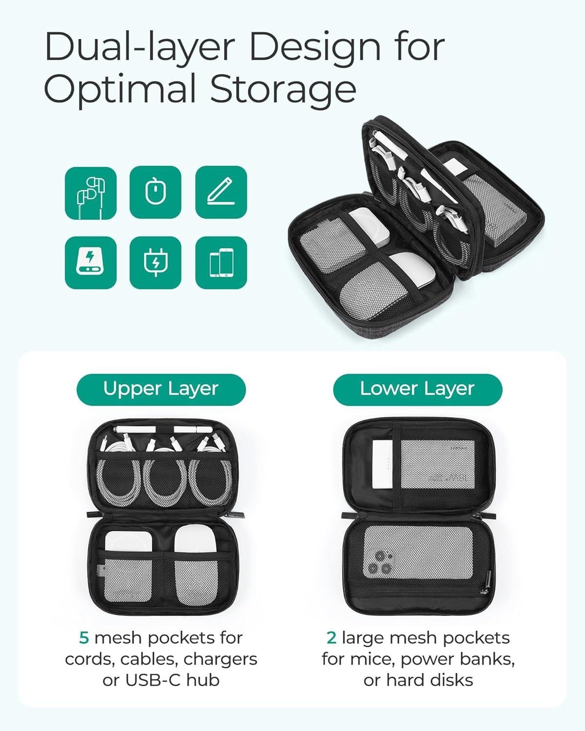 Wholesale Electronic Organizer Travel Case, Cord and Cable Organizer Pouch for Phone, Power Bank, SD Card (Black) - Supplier