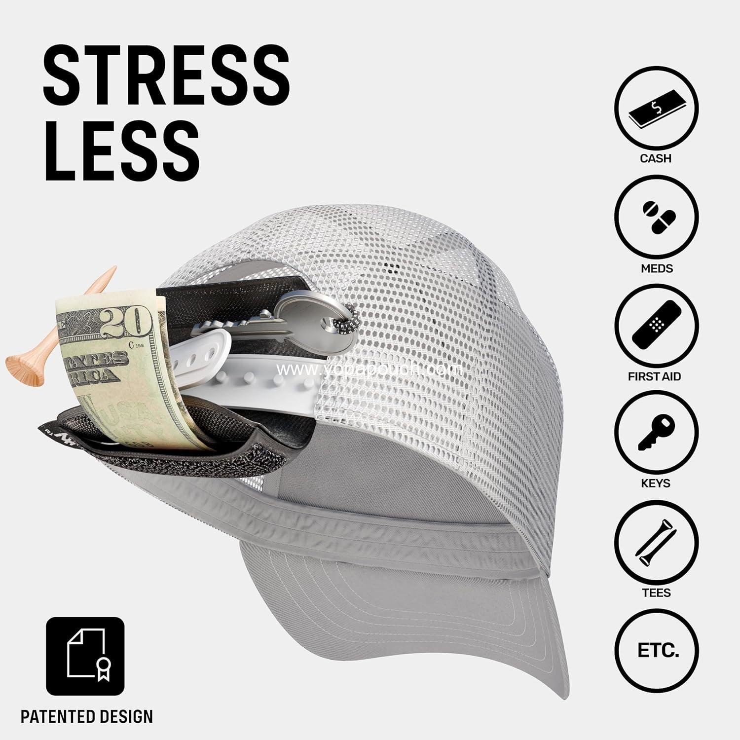 Wholesale Attachable Storage Pocket for Hats - Store Cash, Medicine, Gum, Keys, Pencils, Pens, Golf Tees, etc. - Manufacturer