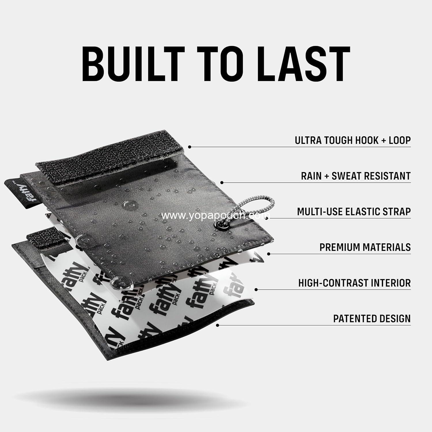 Wholesale Attachable Storage Pocket for Hats - Store Cash, Medicine, Gum, Keys, Pencils, Pens, Golf Tees, etc. - Manufacturer