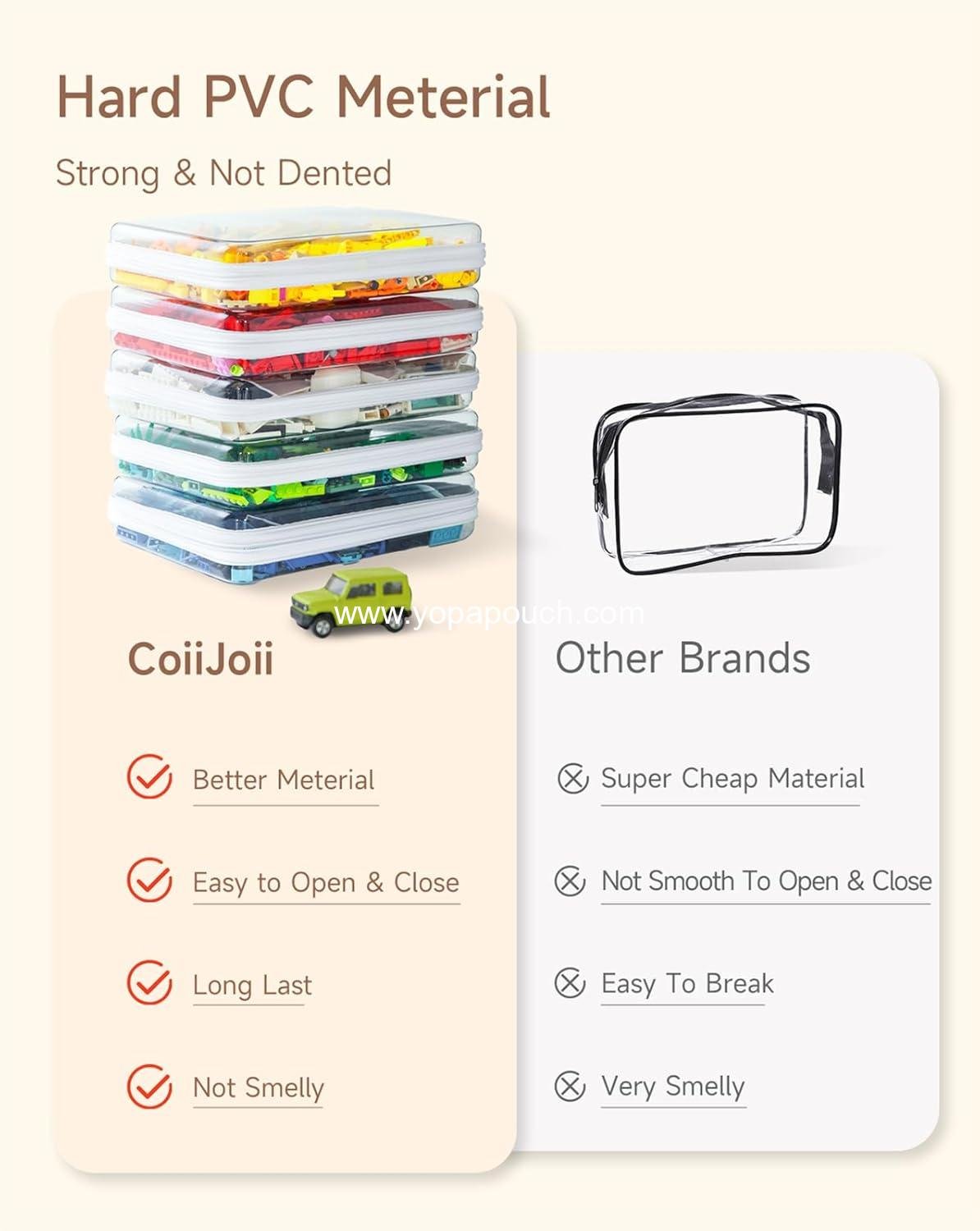 Wholesale 3PCS Clear Hard Shell Zipper Case Portable Cosmetic Bag, Diaper Bag Organizing Pouches, Kid's Toy Storage Organizer Bins, Hard Plastic Case for Halloween Thanksgiving Storage Bin Manufacturer