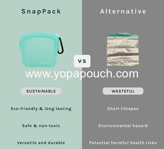 Wholesale Reusable Silicone Dog Treat Bag 3-Pack, Leakproof Pouches for Dogs and Cats, Dishwasher & Microwave Safe, BPA-Free, Plastic-Free, Multi-Color Supplier