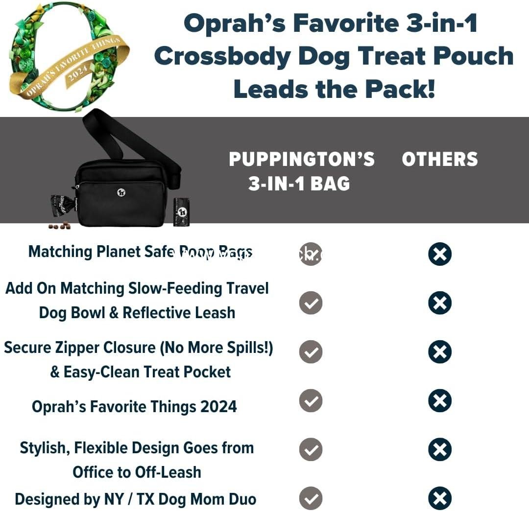 Wholesale 3-in-1 Crossbody Dog Walking Bag & Treat Pouch with Matching Planet Safe Poop Bags & Built-In Dispenser - Ideal Gift for Dog Moms & Puppy Training with Zippered Pockets (Onyx Black) Supplier