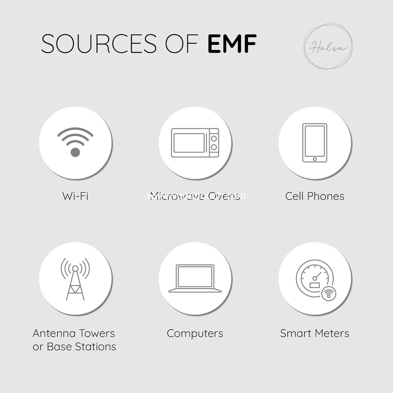 Wholesale Signal Blocking Anti-EMP Pouch for Cell Phones - Smartphone Protection Case Against Radiation, EMF, 5G, RFID - Fits Most Phones 4x8 Inch - Grey - Manufacturer