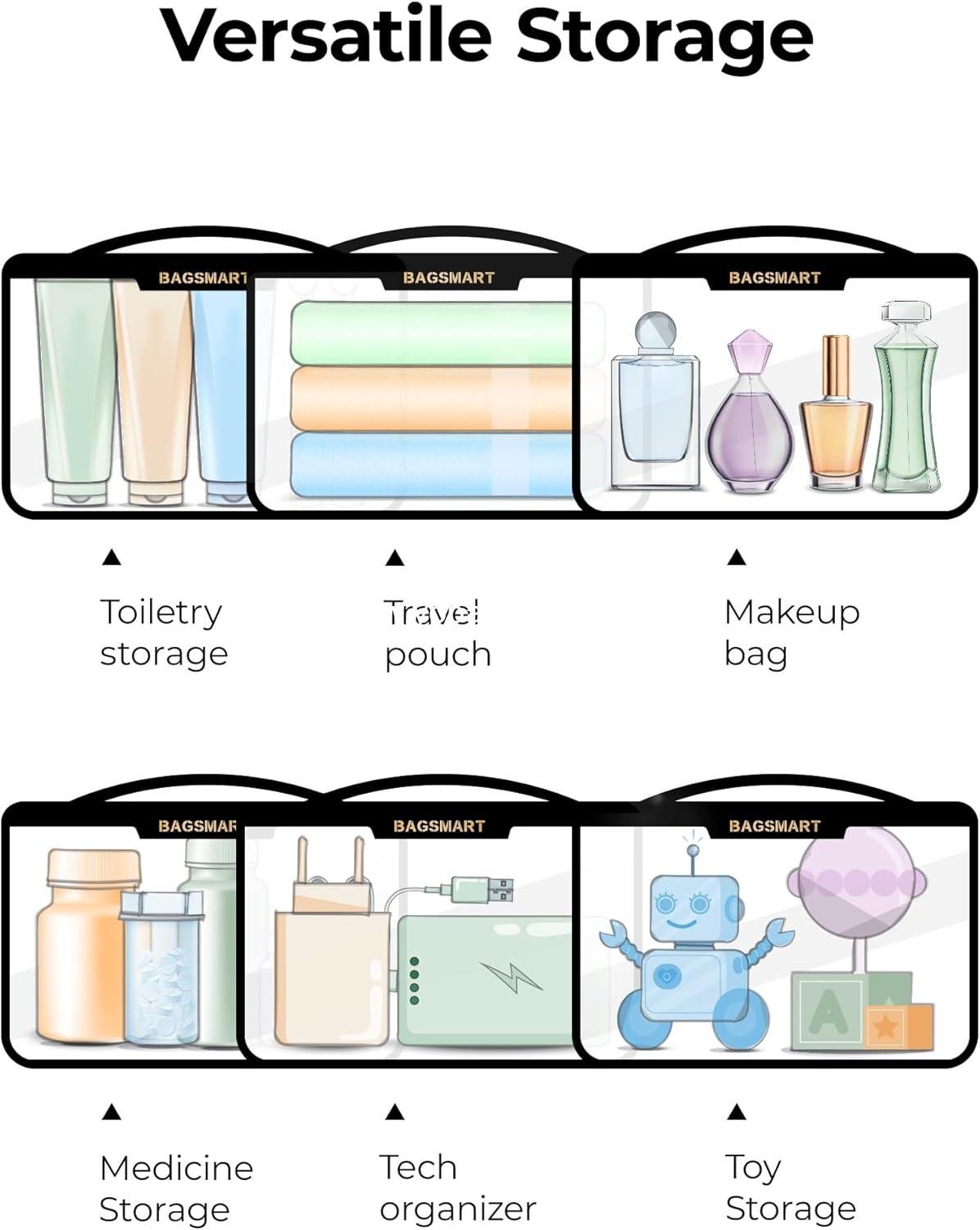 Wholesale Clear Travel Toiletry Bag, TSA Approved Cosmetic Pouch for Women, Quart Size Organizer for Travel Essentials (Black, Pack of 1) Supplier
