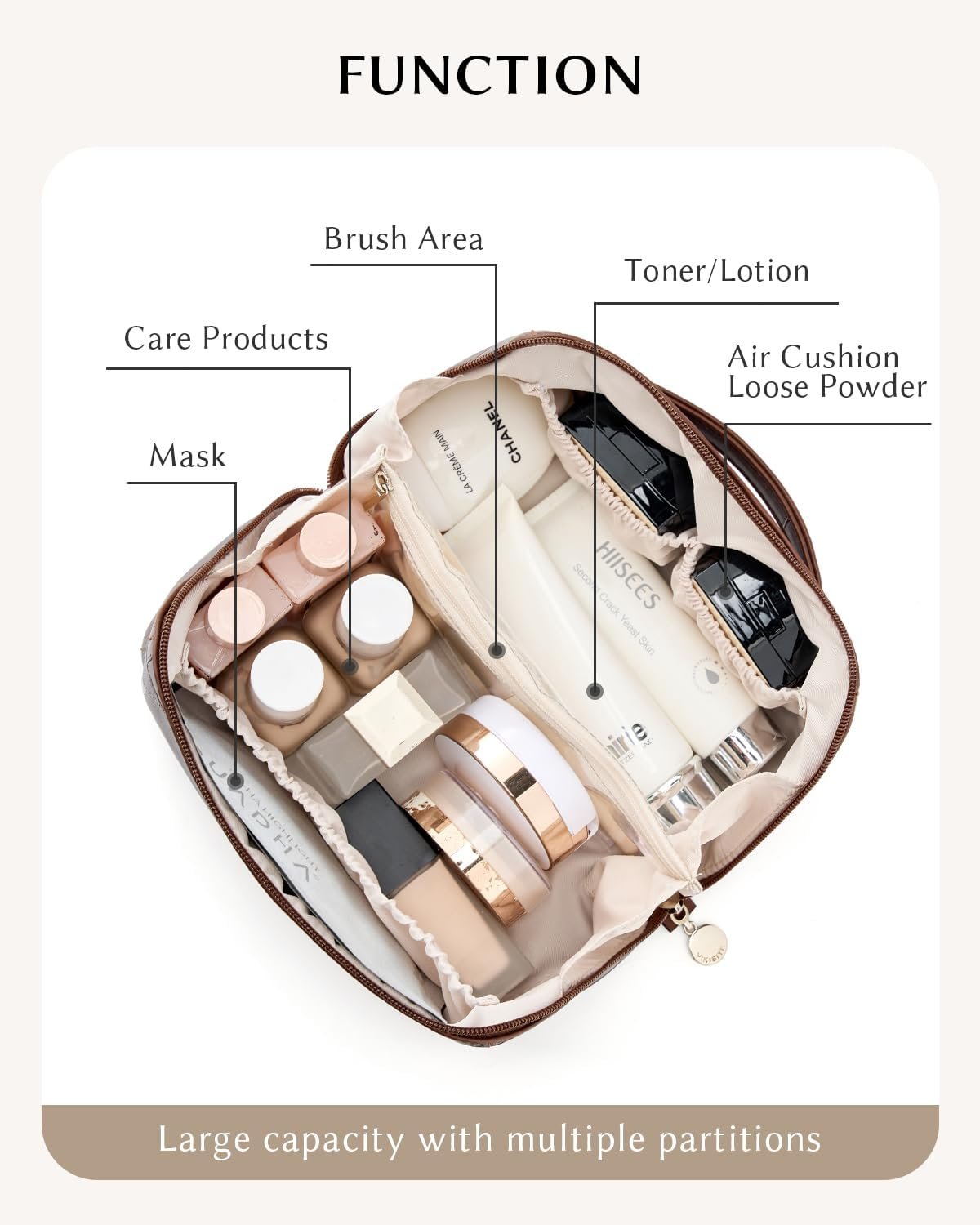 Private Label Waterproof PU Leather Makeup Cosmetic Bags, Travel Toiletry Organizer Pouch with Custom Logo Divider for Women Supplier (Brown)