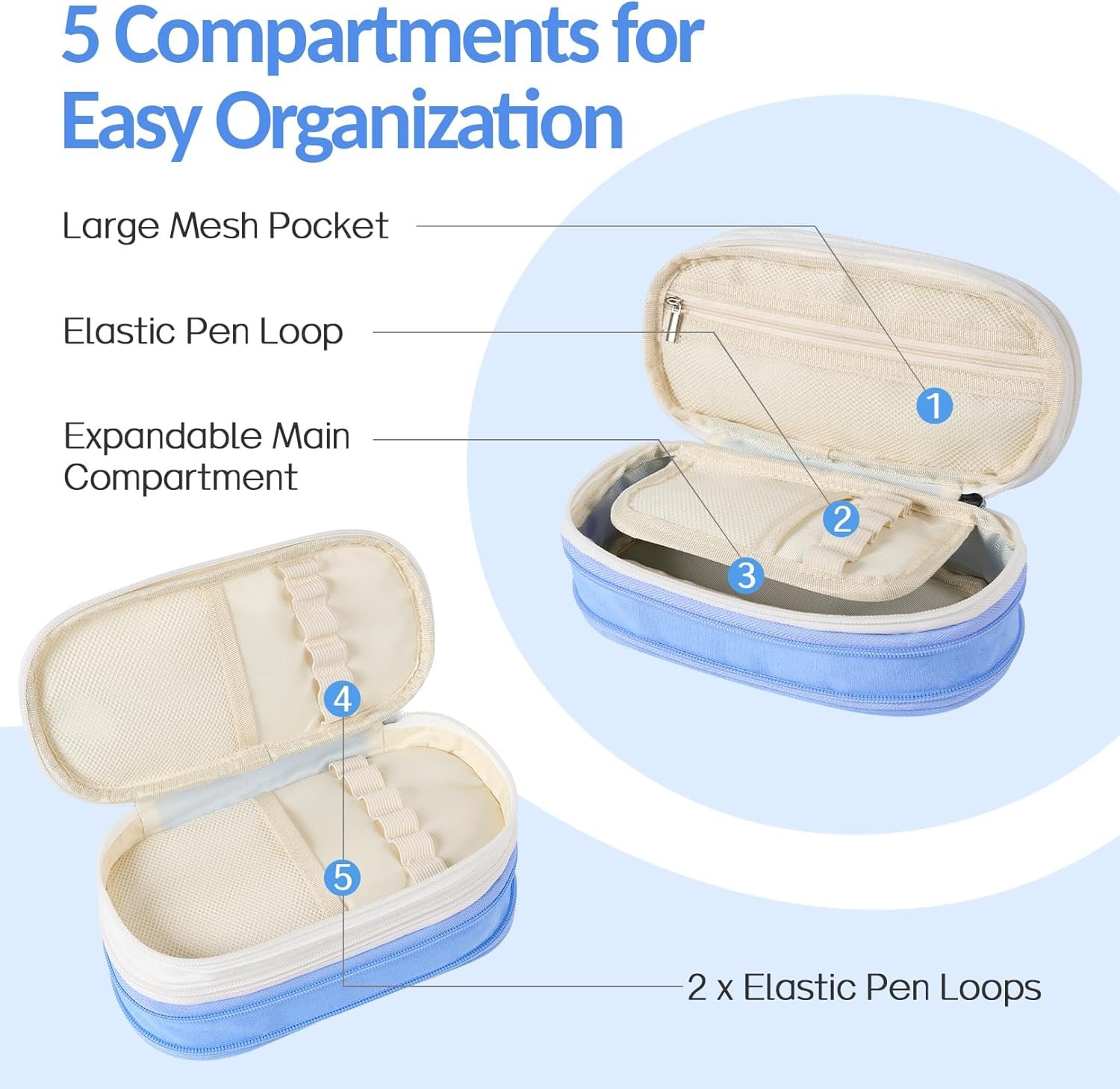 Custom Logo Large Pencil Case Expandable Bag with 5 Compartments Private Label Big Capacity Canvas Pencil Pouch Organizer Zipper Portable Stationery Pen Bag School Supplies Supplier for Teen Girls