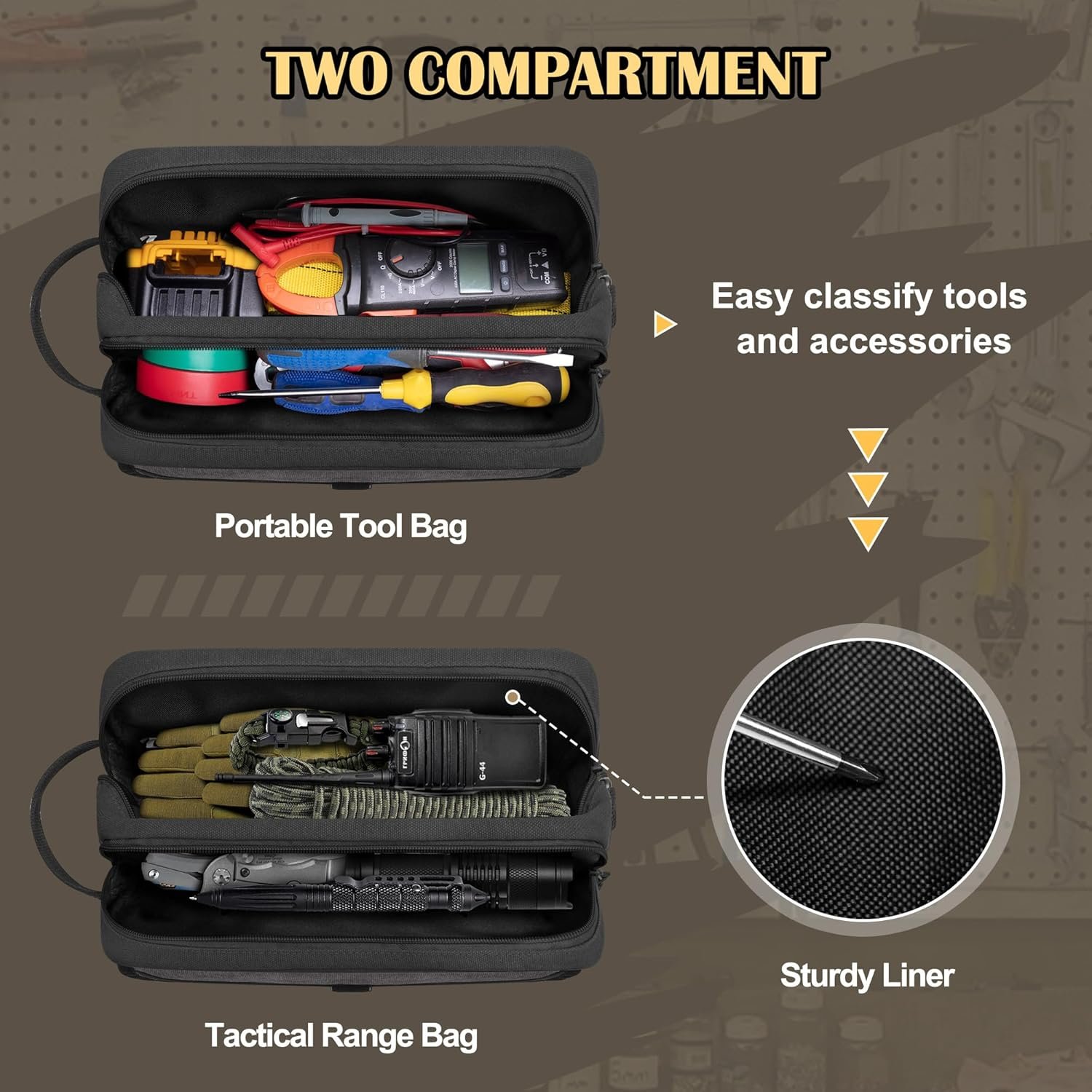 Custom Logo Small Canvas Tool Pouch with Zipper 12 Inch Private Label Tool Organizer Bag Double Layer Utility Storage with Shoulder Strap for Electricians Black/Gray from Manufacturer (Empty Bag)