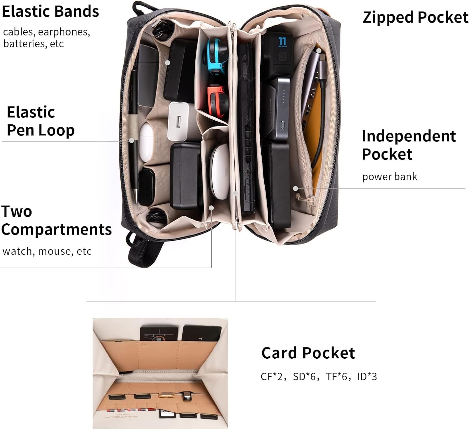 Private Label Waterproof Travel Tech Organizer Pouch with Custom Logo, Manufacturer Electronics Accessories Carrying Case for Cables Cords Batteries Chargers SD Cards Black