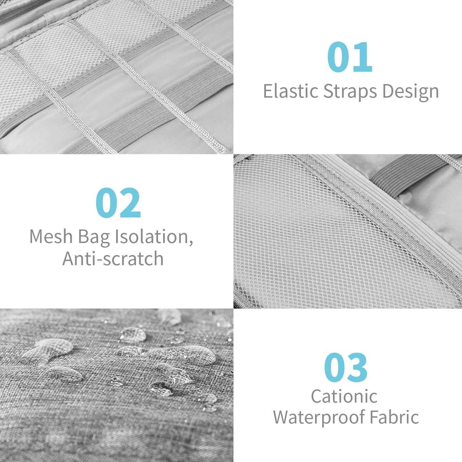 Private Label Electronics Organizer Travel Case, Custom Logo Electronic Accessories Storage Bag, Manufacturer Portable Waterproof Cable Organizer Bag for Small Charging Cord Storage Cables SD Card (Grey)