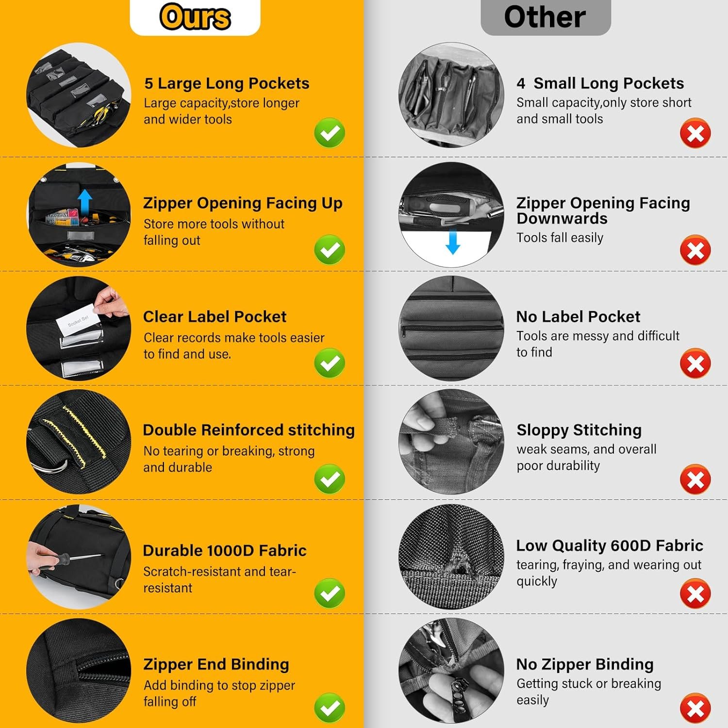 Private Label Large Roll Up Tool Bag Organizer 13 Pockets Custom Logo Tool Roll Storage Pouch Heavy Duty Portable Tool Carrier Bag for Mechanics Electricians Black Manufacturer