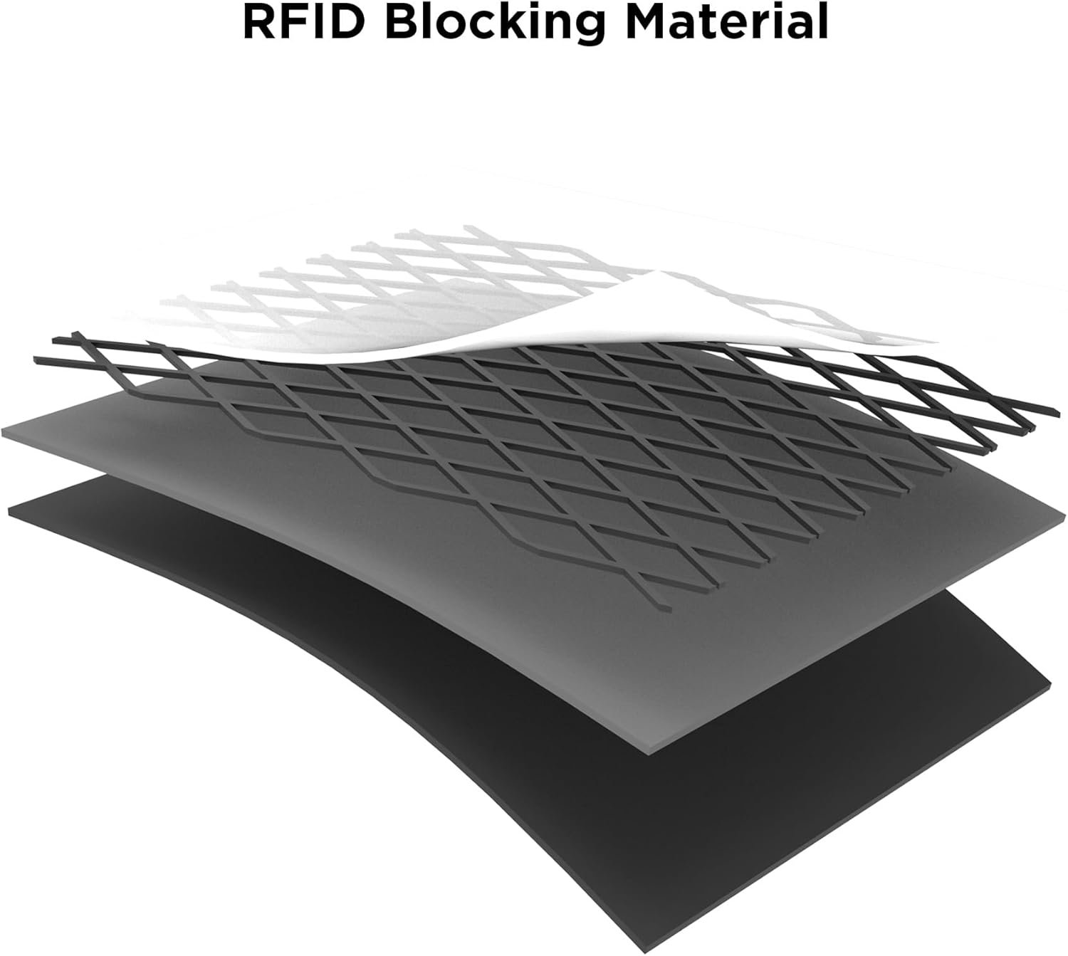 Custom Logo Zip Pouch Coin - Private Label Compact EDC Card Holder and Cash Wallet - RFID Blocking Minimalist Travel Wallet Weatherproof Dark Green X-Pac VX21 Fabric Manufacturer