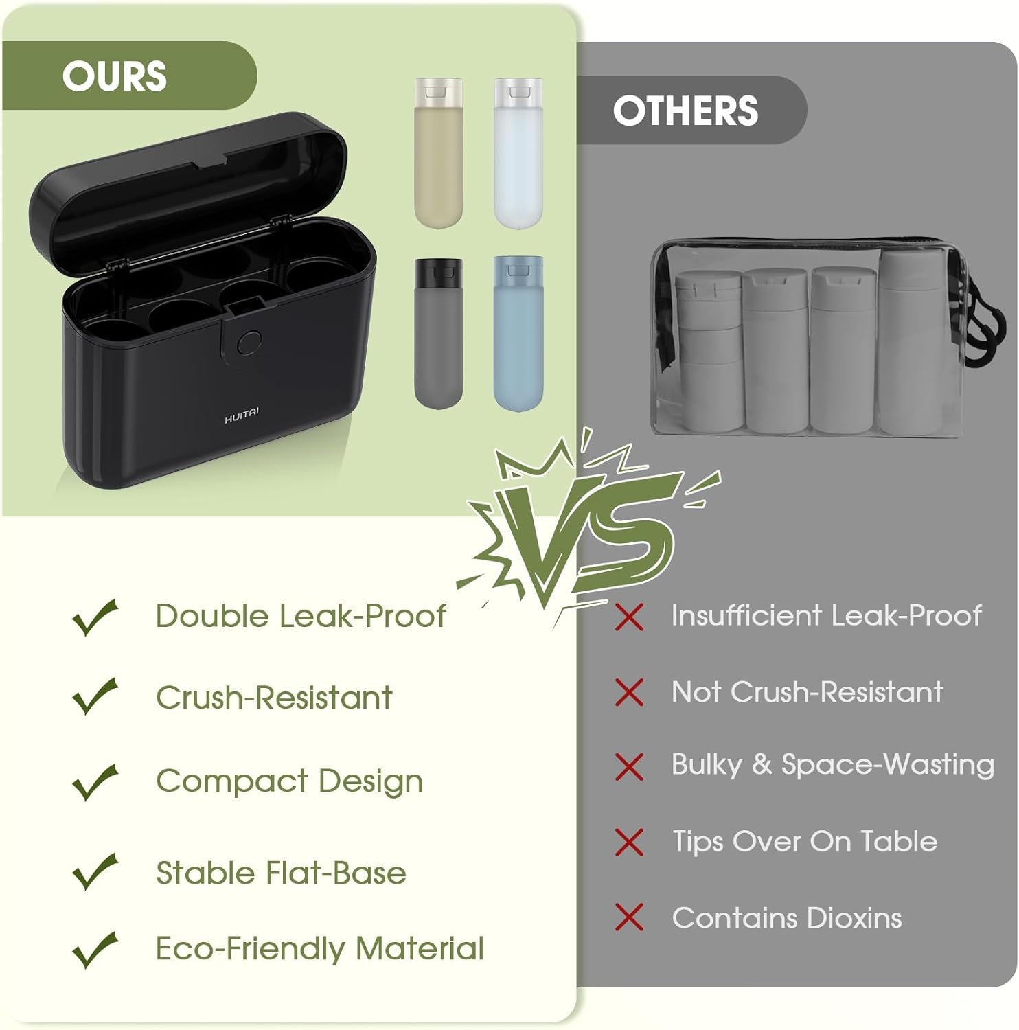 Private Label Travel Bottles with Case 4x2oz TSA Approved Leak-Proof Press to Unlock Custom Logo Compact Portable Toiletries Supplier (Black)