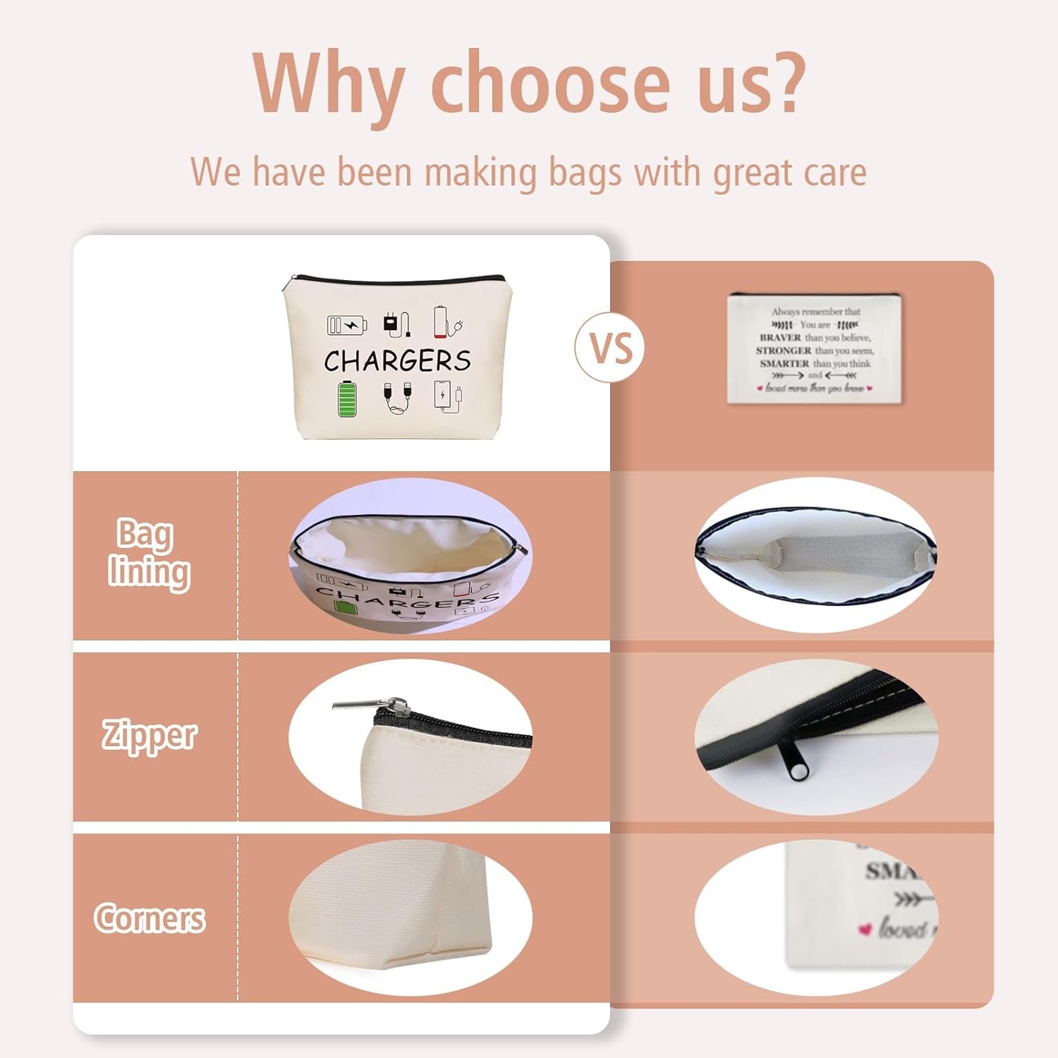 Custom Logo Charger Makeup Bag Charging Cord Electronics Accessories Themed Private Label Cosmetic Toiletry Organizer Pouch Supplier for Teen Girls Women Ideal Gift for Travel Birthdays Christmas