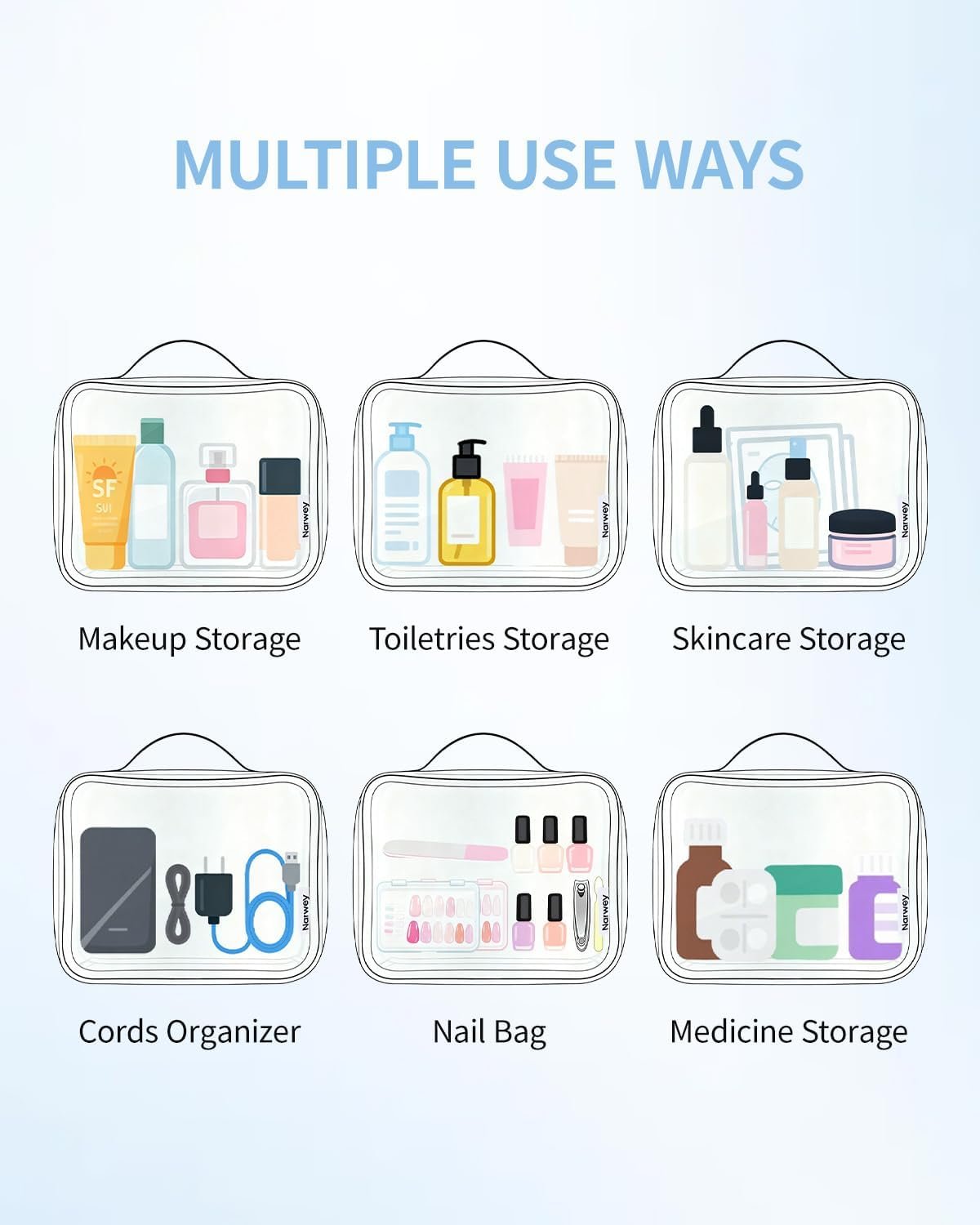 Private Label TSA Approved Clear Toiletry Bag for Travel, Custom Logo Waterproof PVC Compact Makeup Cosmetic Organizer, Quart Size Portable Airport Airline Compliant Bag from Manufacturer (Mint Green Checkerboard)