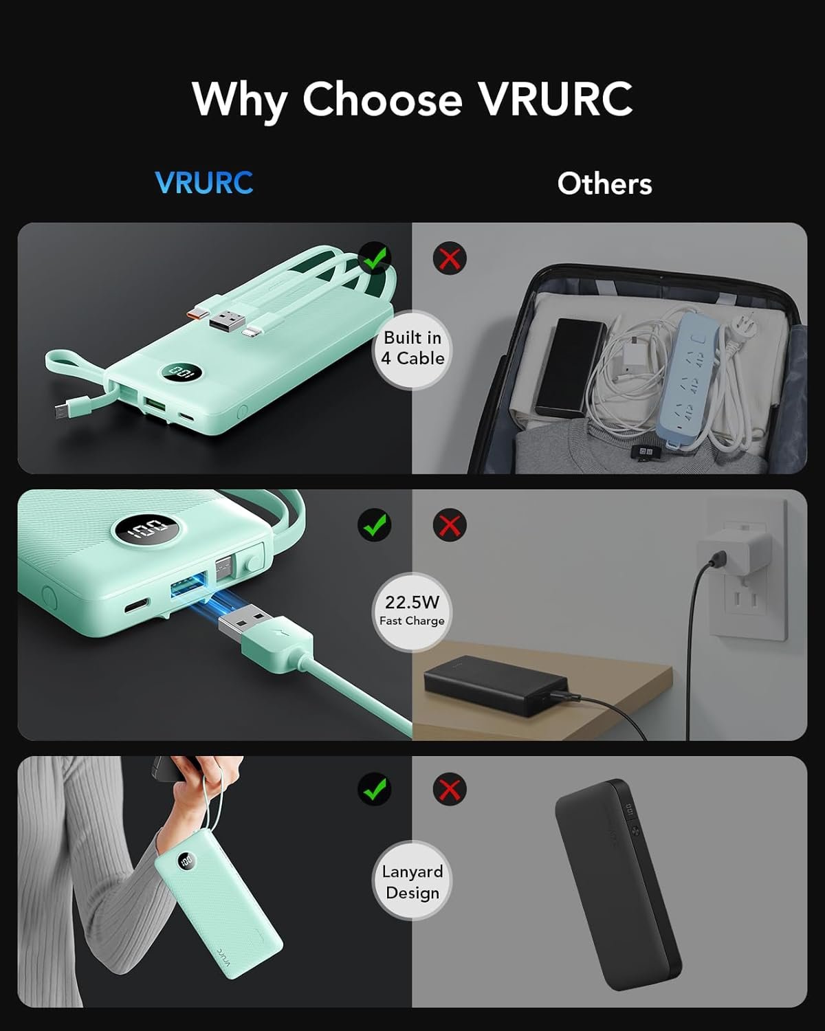 Custom Logo Portable Charger with Built-in Cables 22.5W Fast Charging USB C Power Bank 10000mAh Private Label Compact Battery Pack for iPhone 17/16/15/14/13 Samsung Galaxy Green Factory 1 Pack