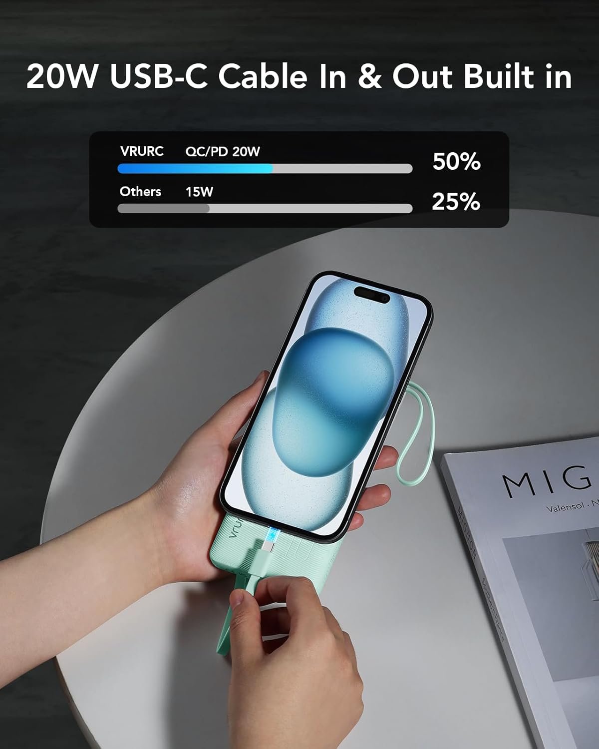 Custom Logo Portable Charger with Built-in Cables 22.5W Fast Charging USB C Power Bank 10000mAh Private Label Compact Battery Pack for iPhone 17/16/15/14/13 Samsung Galaxy Green Factory 1 Pack