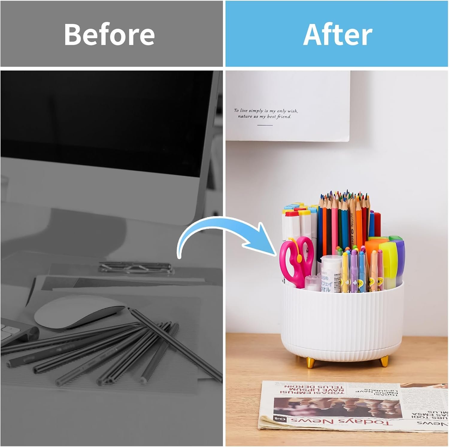 Private Label 360-Degree Rotating Desk Organizer Pen Holder with 5 Compartments Custom Logo Art Supply Storage Caddy for Office Home Supplier White