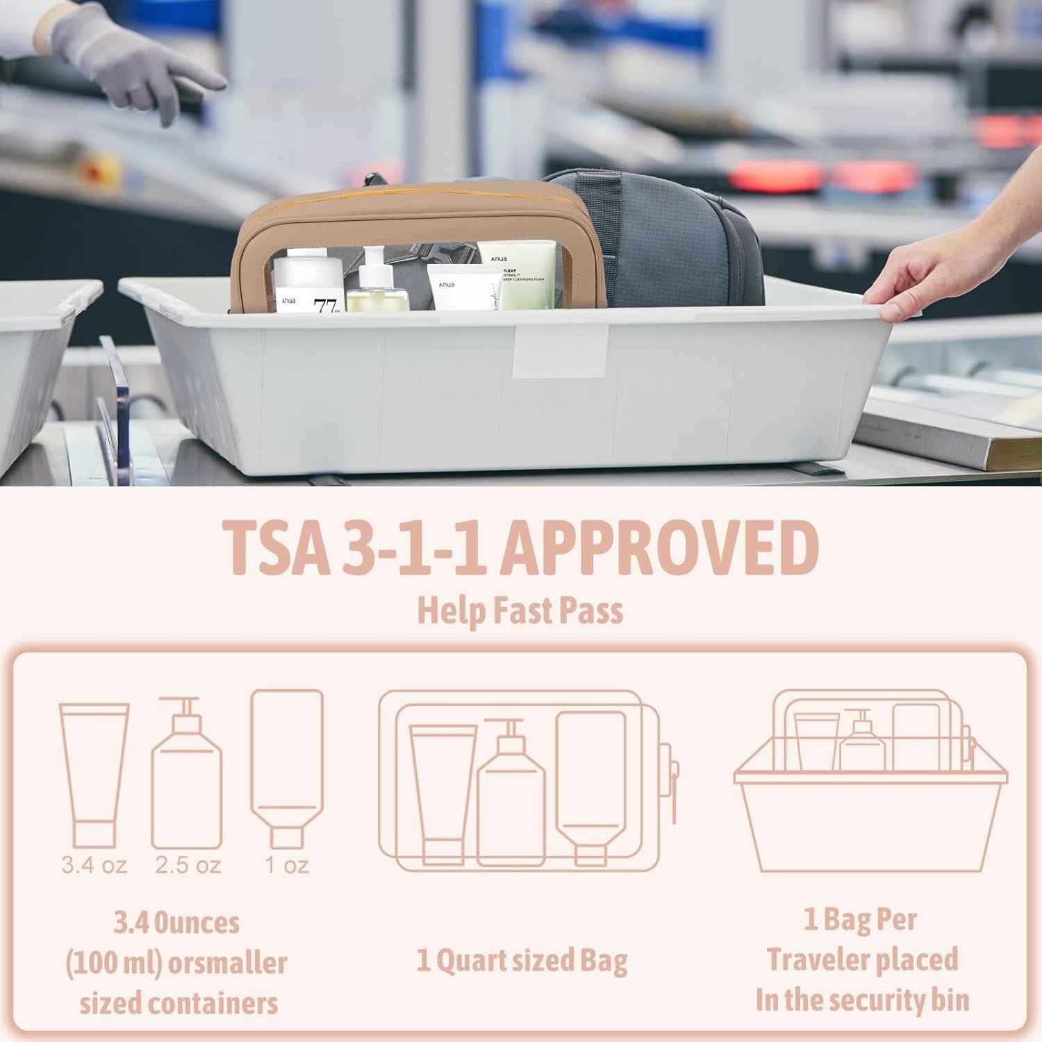 Private Label 5PCS TSA Approved Clear Toiletry Bags Custom Logo Zipper Travel Makeup Pouches for Cosmetics Toiletries Diaper Organizers Womens Purse Clear Car Bag Manufacturer
