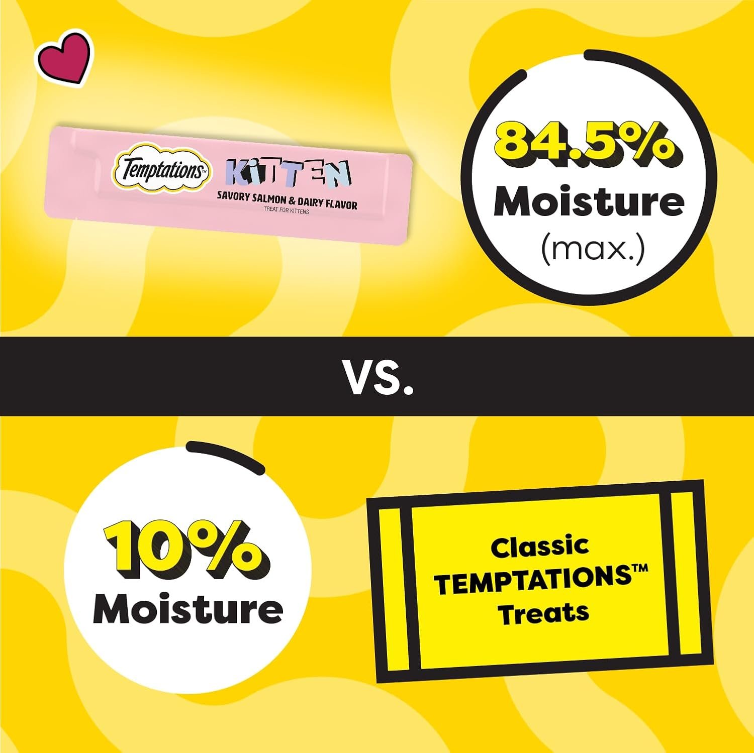 Private Label Lickable Puree Kitten Treats Chicken and Salmon Variety Pack Custom Logo 24 Pouches Manufacturer