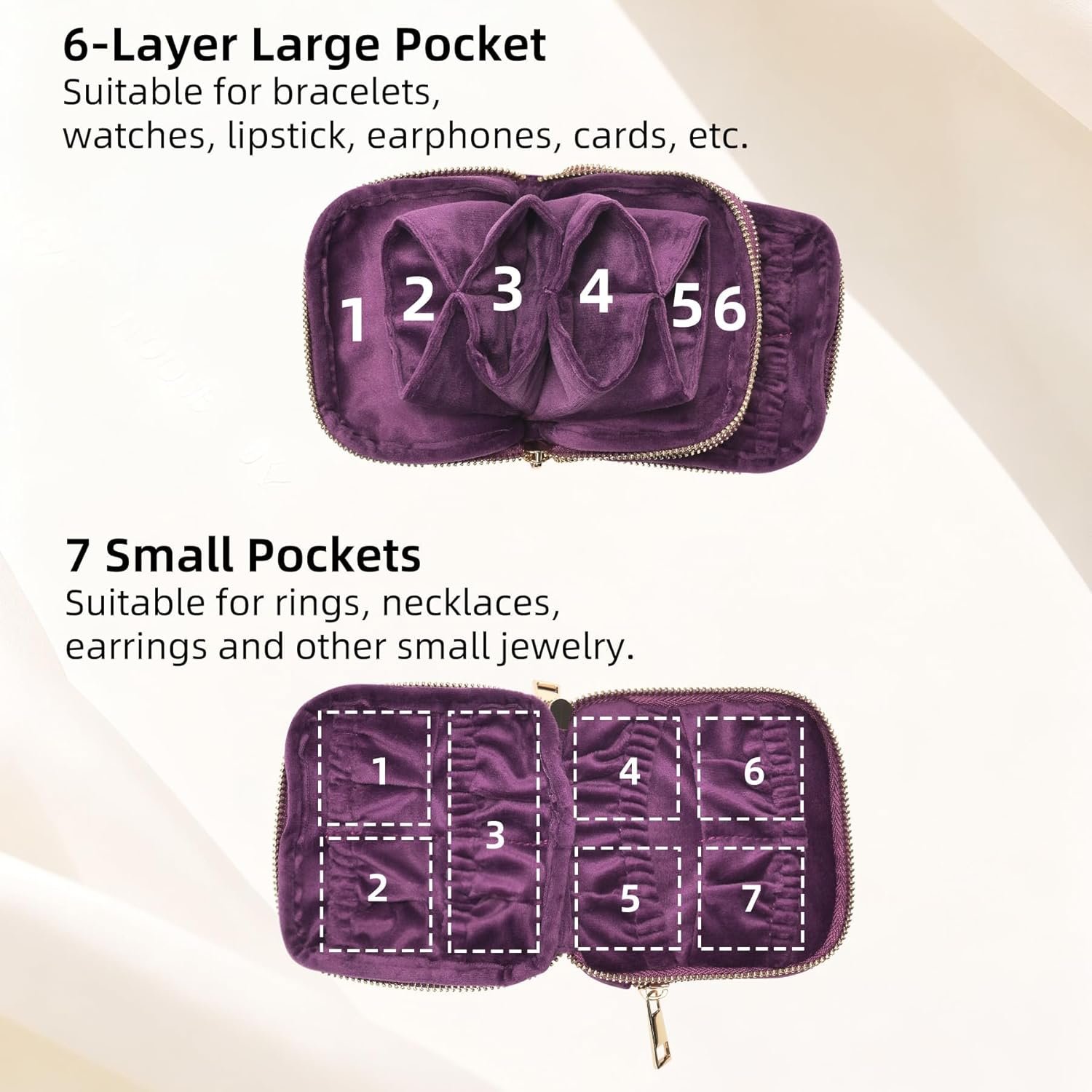 Private Label Travel Jewelry Case Manufacturer 13-Pocket Portable Organizer Pouch Soft Velvet for Necklaces Bracelets Earrings Rings Mini Bag Smooth Double Metal Zipper Gifts for Women Custom Logo Purple