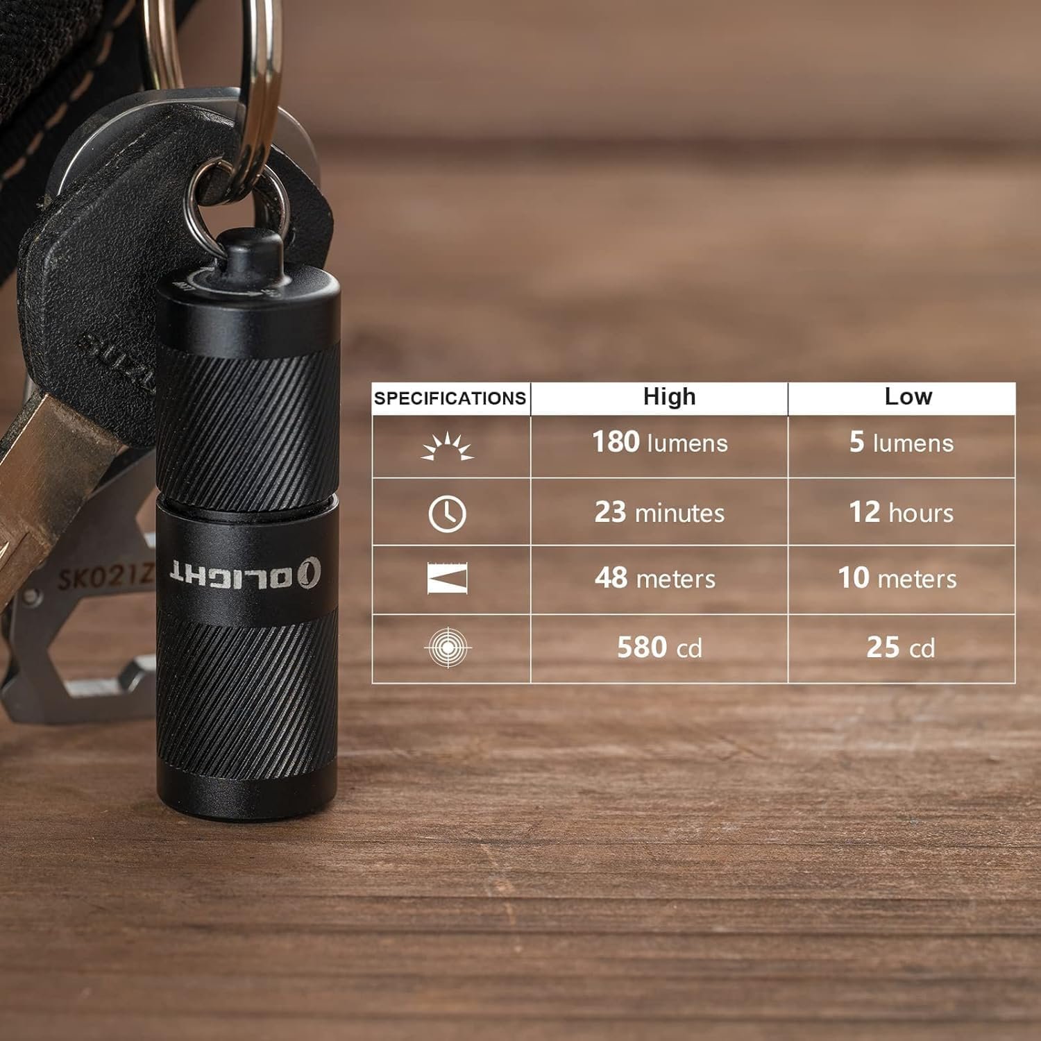 Private Label 180 Lumens EDC Rechargeable Keychain Flashlight Slim Mini Handheld Light with Custom Logo Built-in Rechargeable Battery Type-C USB Cable for Everyday Carry Supplier Black