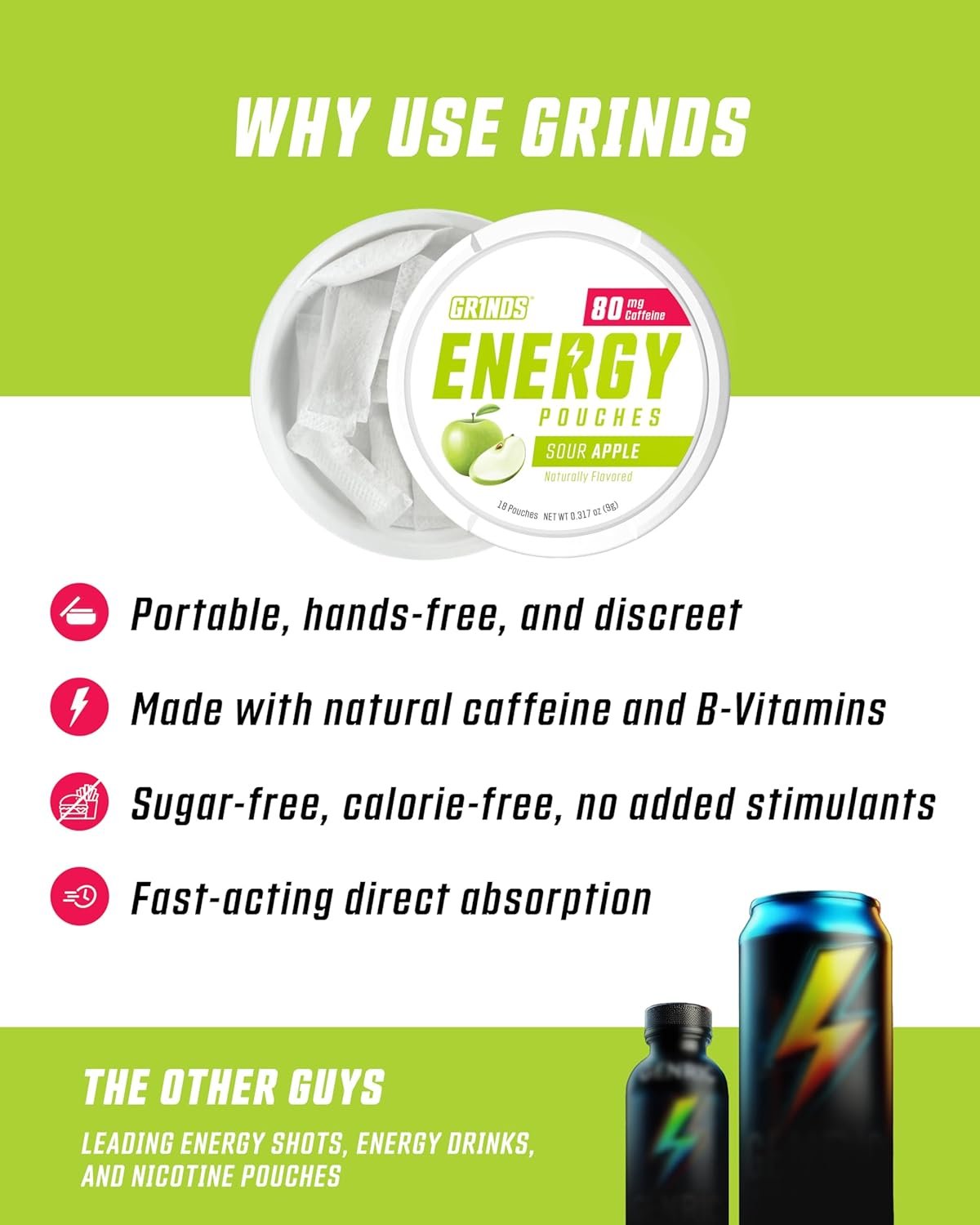Private Label Natural Caffeine Energy Pouches - B-Vitamins Sugar-Free 0 Calories 80mg Caffeine Per Pouch - Custom Logo Wintergreen Peach Sour Apple - Manufacturer 3 Pack 15 Pouches Per Can