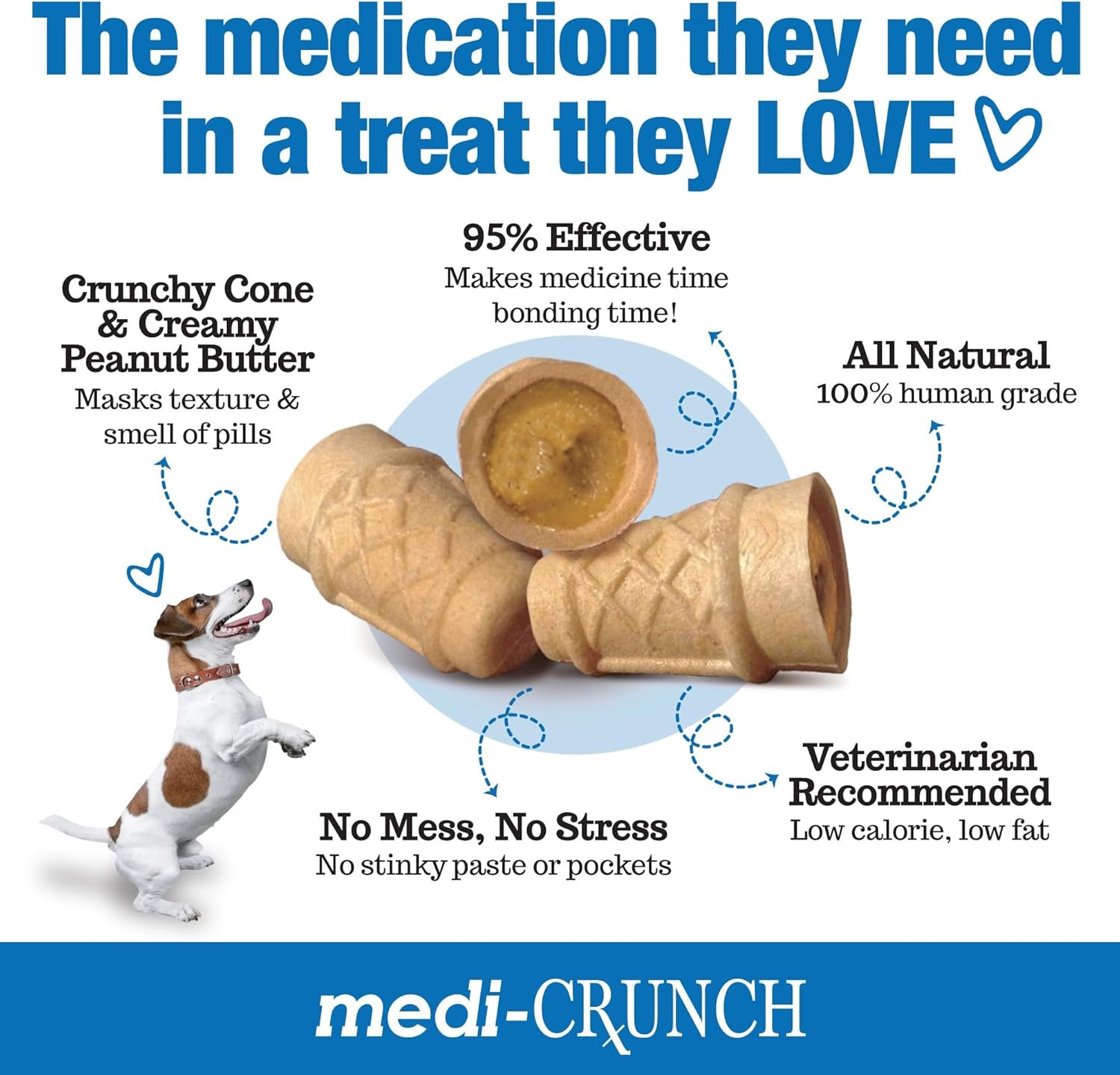 Private Label Pill Pouches for Dogs Peanut Butter Crunchy Ice Cream Cone Treats Capsule Size Manufacturer Pill Pockets Wrap Canine Health Supplies Custom Logo 30 ct