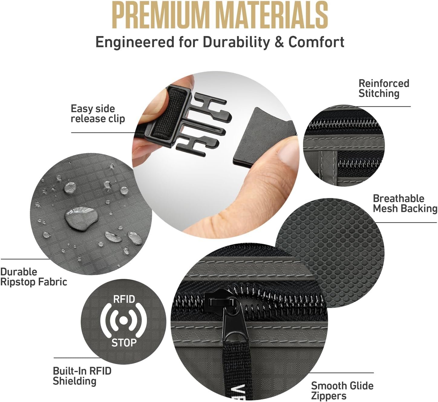 Custom Logo Money Belt for Travel – RFID Blocking Hidden Under-Clothes Passport Holder & Private Label Slim Travel Wallet Pouch for Men & Women to Protect Cash Cards & Documents from Factory (Gray)