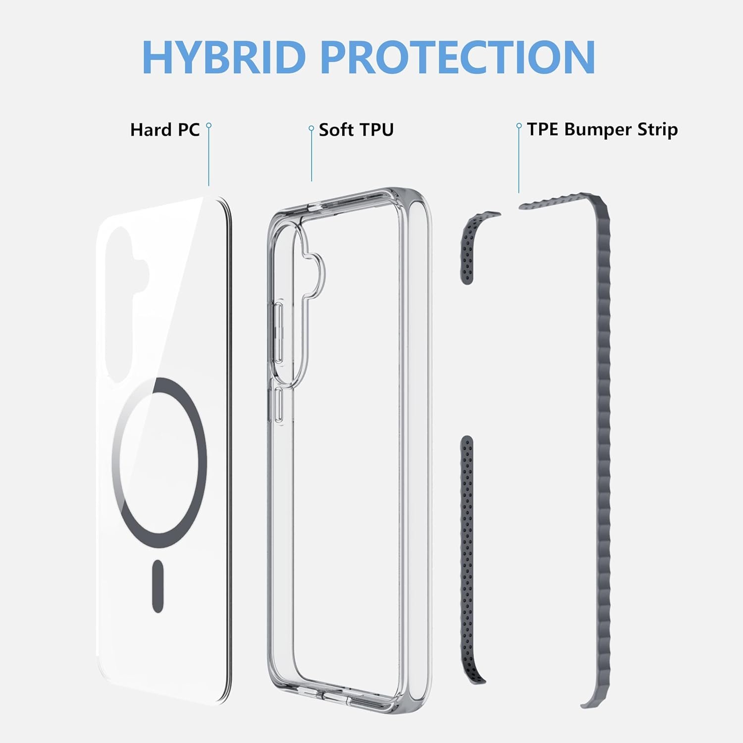 Private Label Belt Case Factory for Samsung Galaxy S25 Ultra Slim Protective Transparent with Rotating Belt Clip Holster Combo Custom Logo MagSafe Compatible