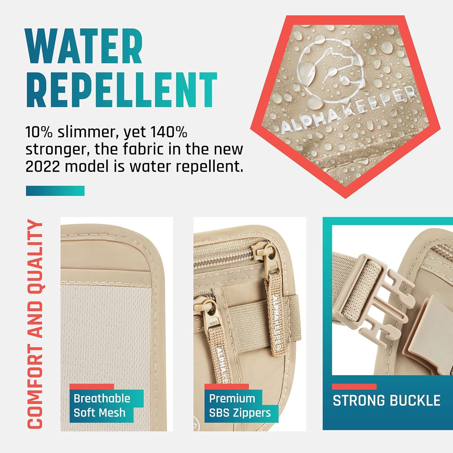 Private Label Hidden Travel Money Belt - Custom Logo RFID Blocking Waist Wallet Passport Holder for Women and Men Anti-Theft Slim Security Pouch Factory Private Label Hidden Travel Money Belt - Custom Logo RFID Blocking Waist Wallet Passport Holder for Women and Men Anti-Theft Slim Security Pouch Factory