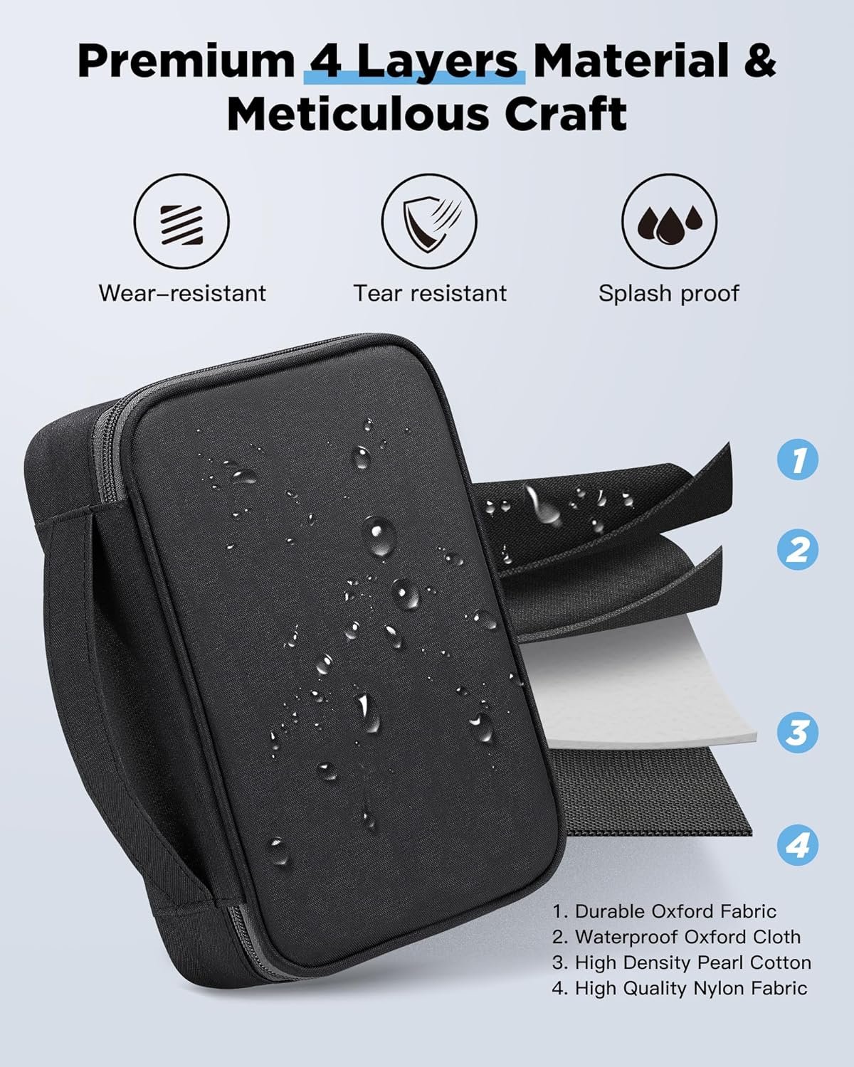 Custom Logo Big Capacity Storage Pouch Marker Pen Pencil Case Private Label Stationery Bag Art Tool Sketch Box for Bullet Journal Middle High School Office College Students Girls Women Adults Teens Manufacturer